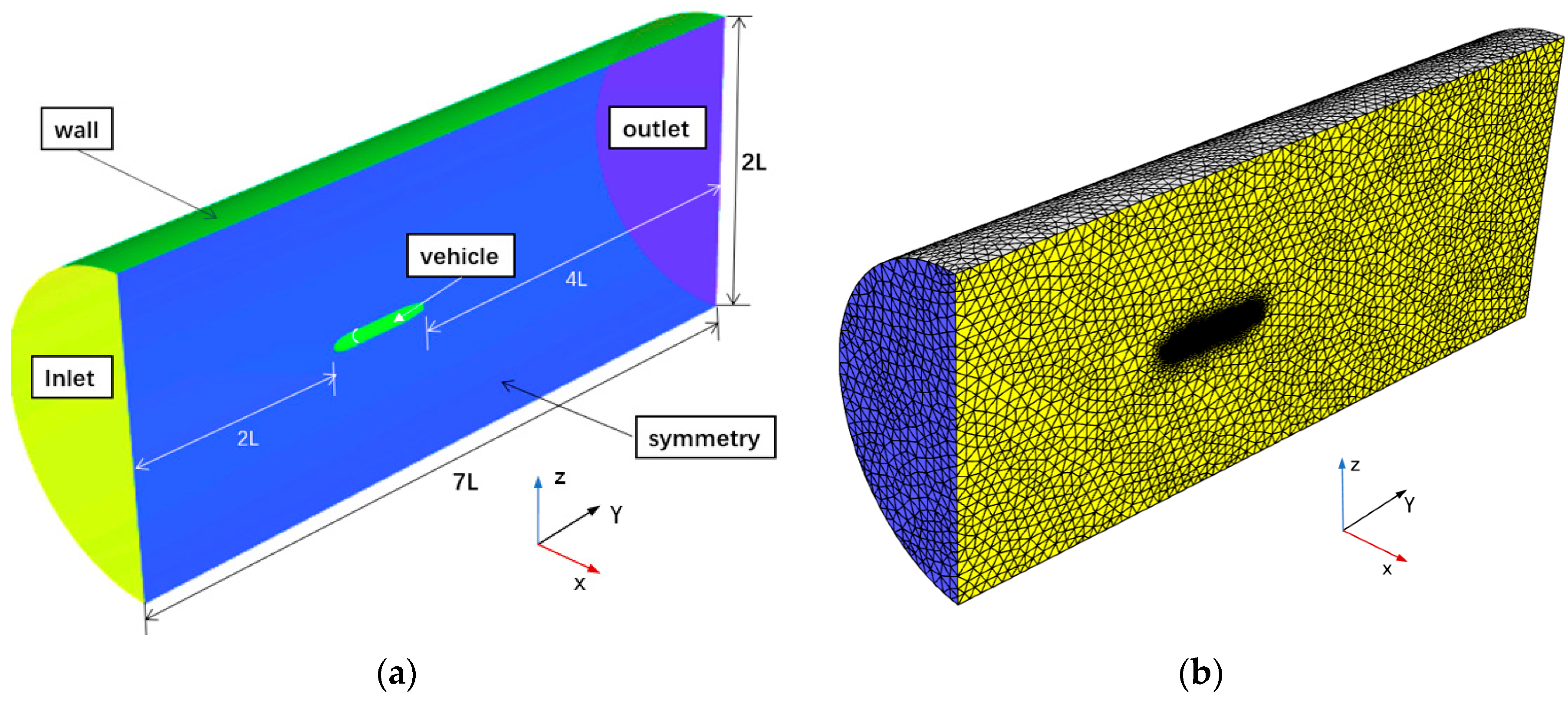 Inventions 09 00007 g003
