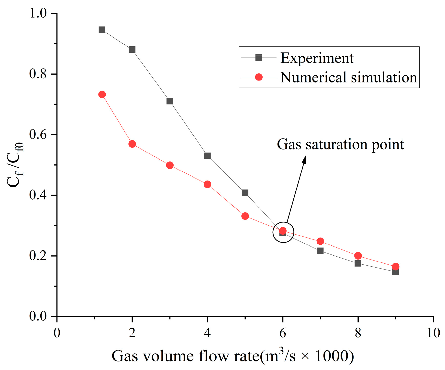 Inventions 09 00007 g008