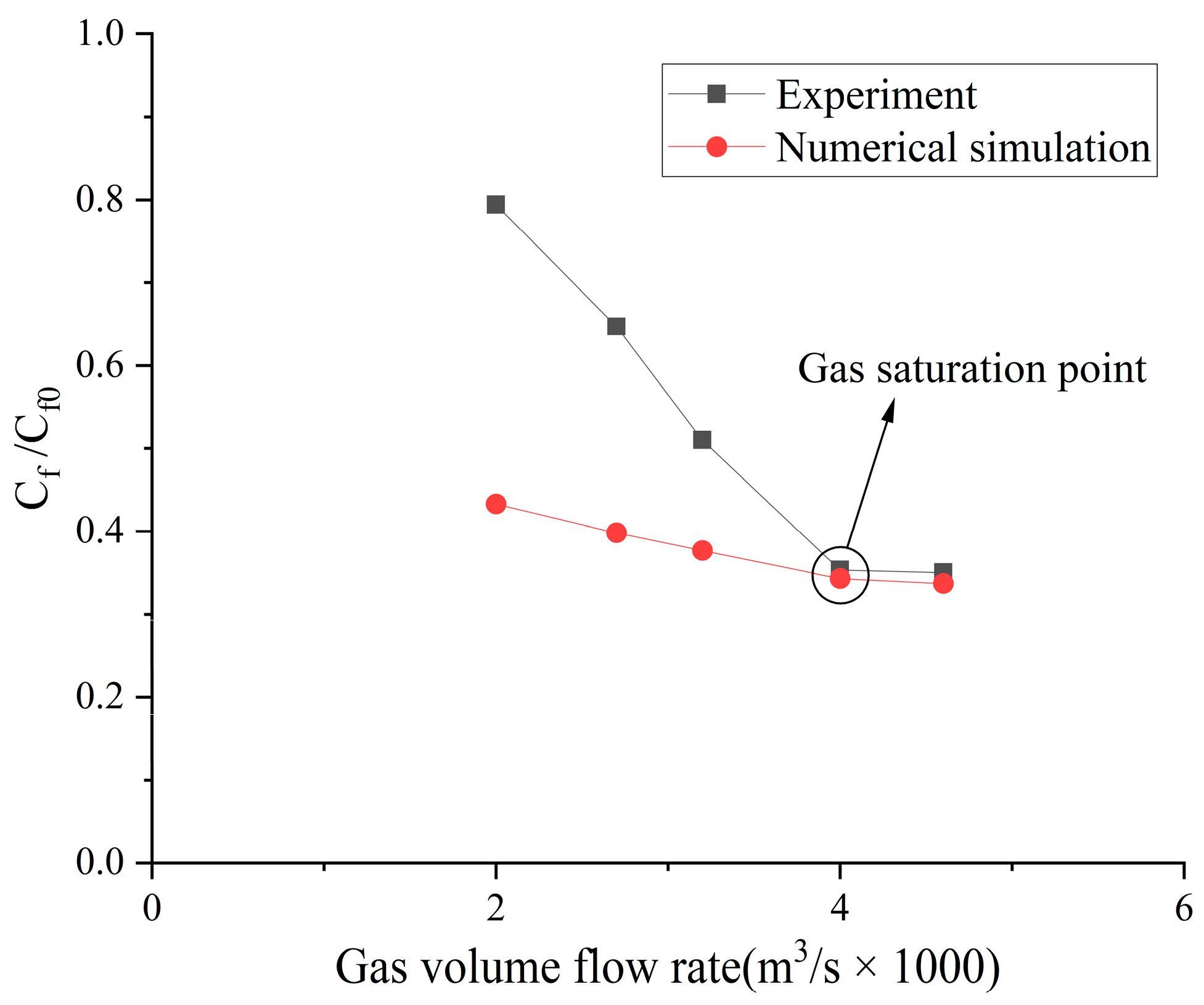 Inventions 09 00007 g009