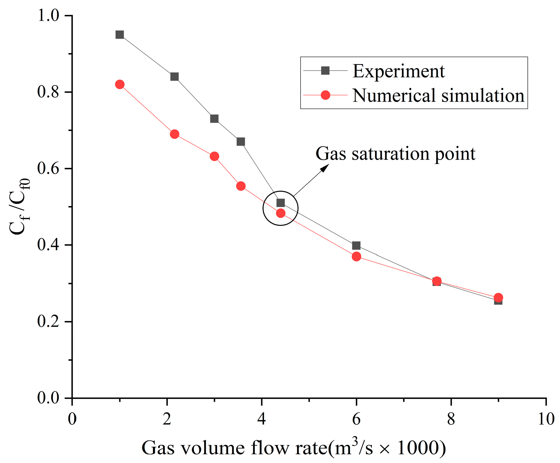 Inventions 09 00007 g013
