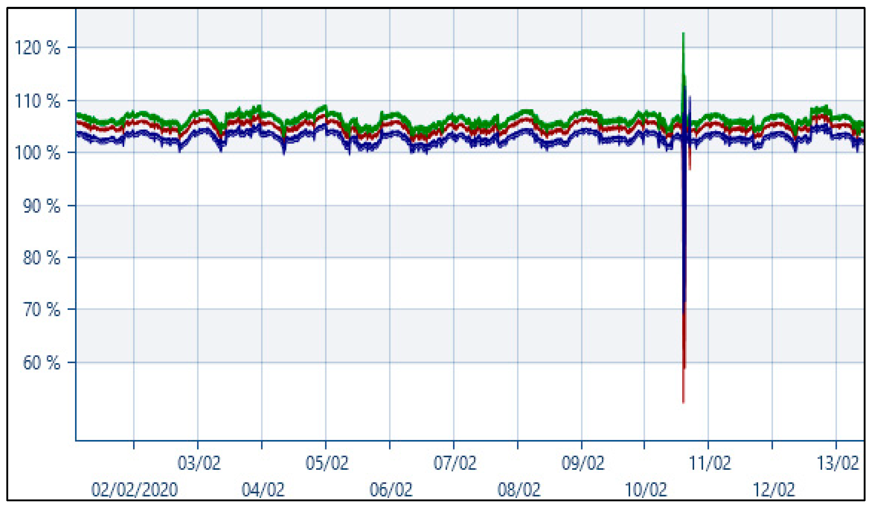 Inventions 09 00012 g003