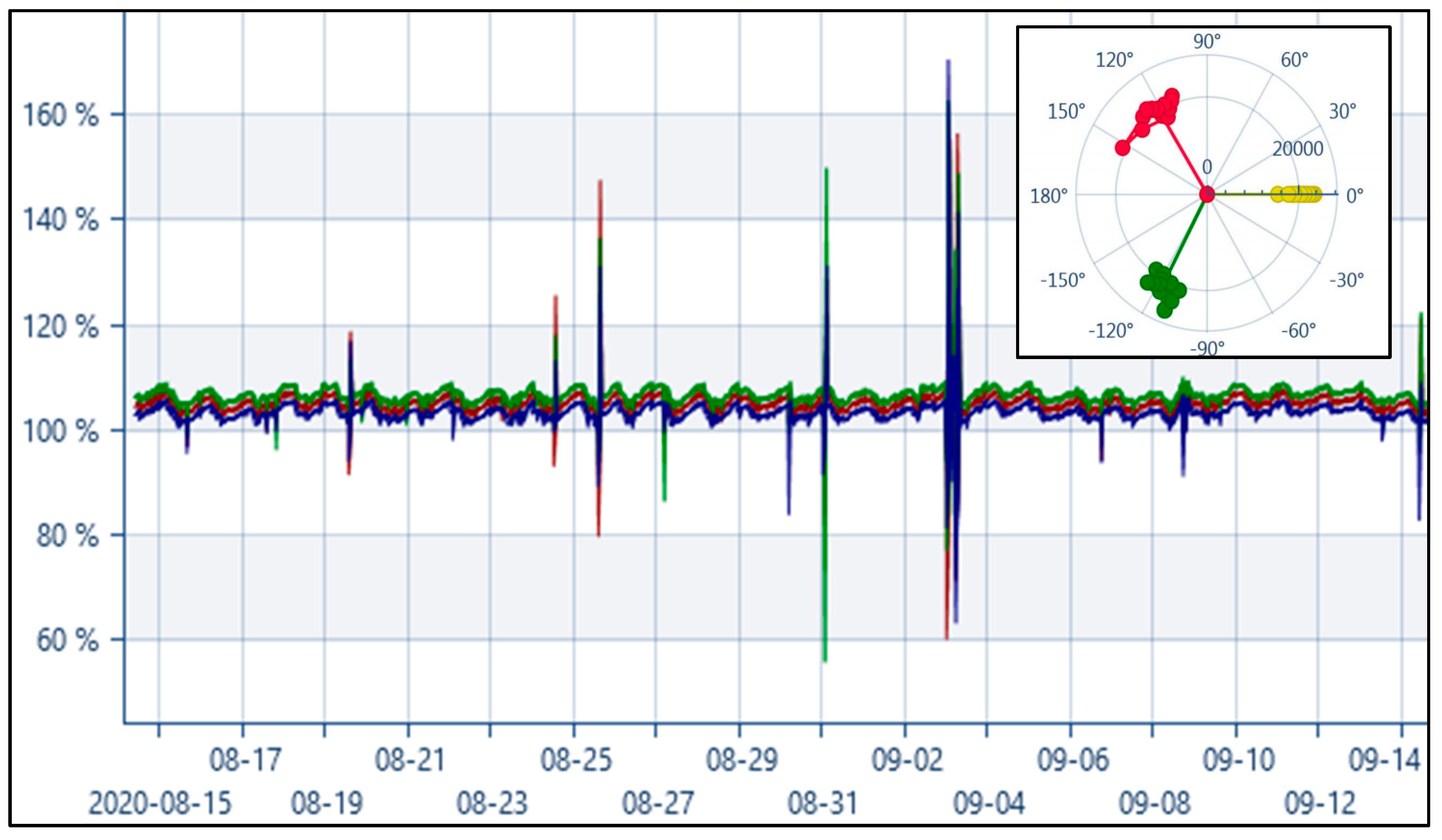 Inventions 09 00012 g004