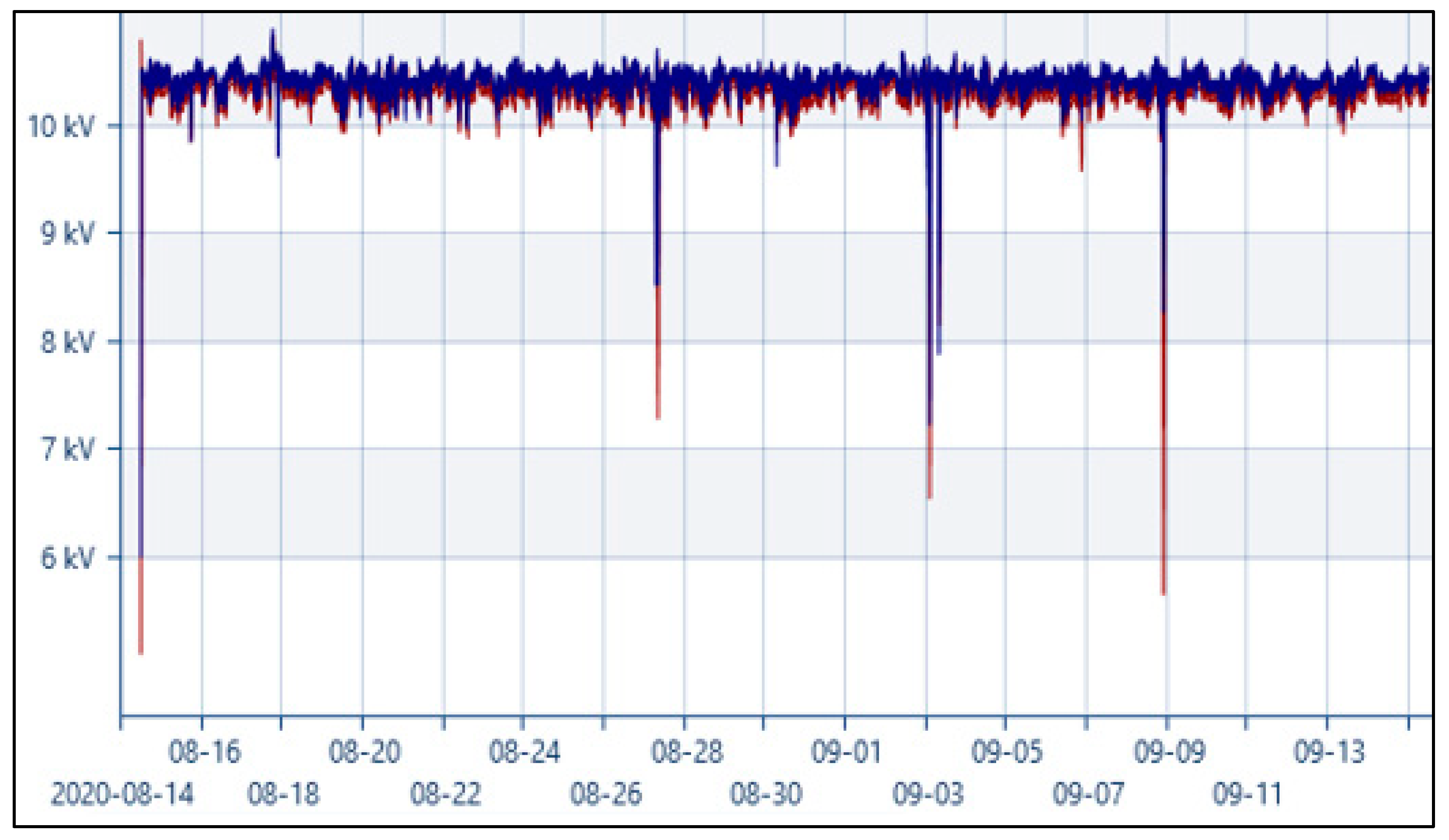 Inventions 09 00012 g005