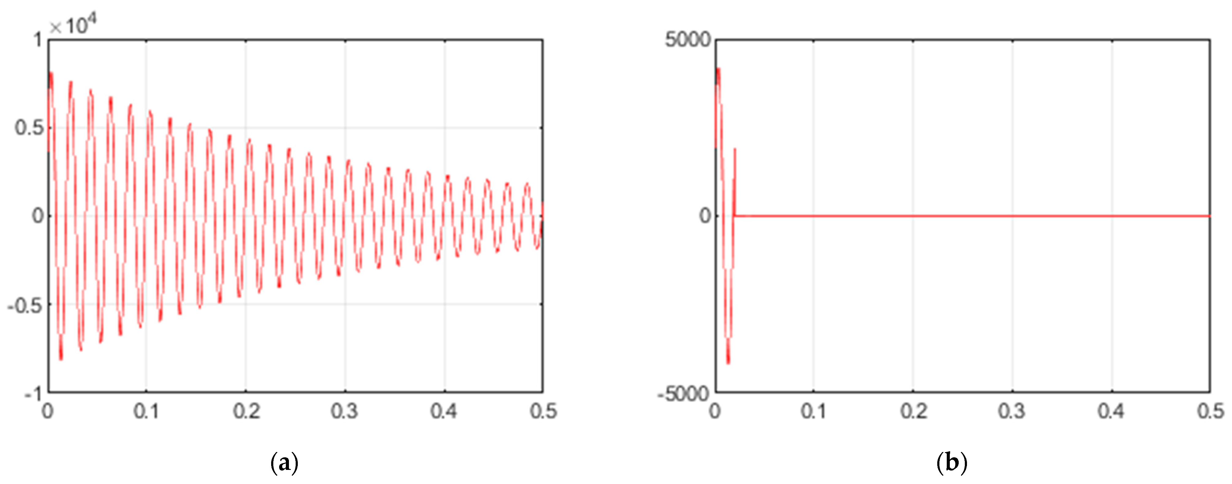 Inventions 09 00012 g008