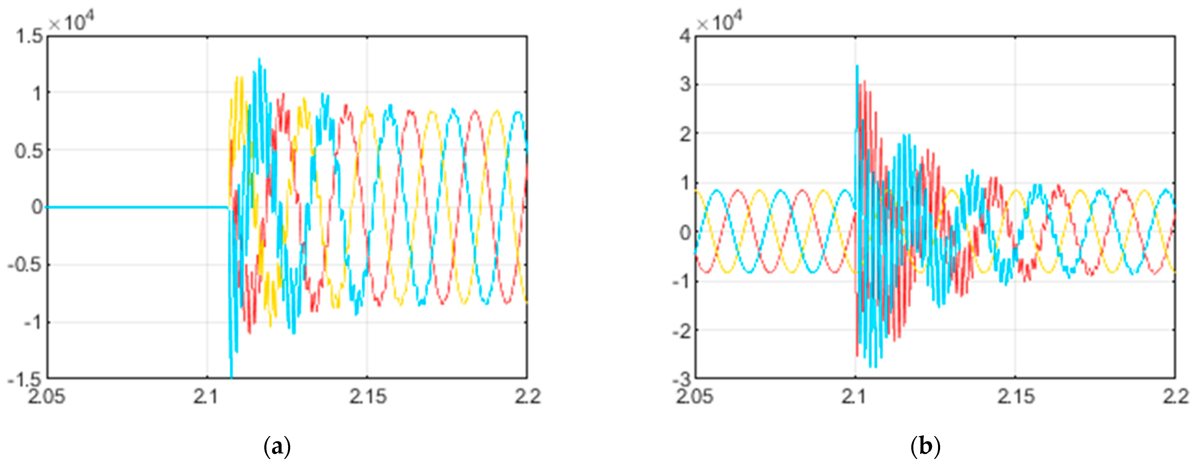 Inventions 09 00012 g011a