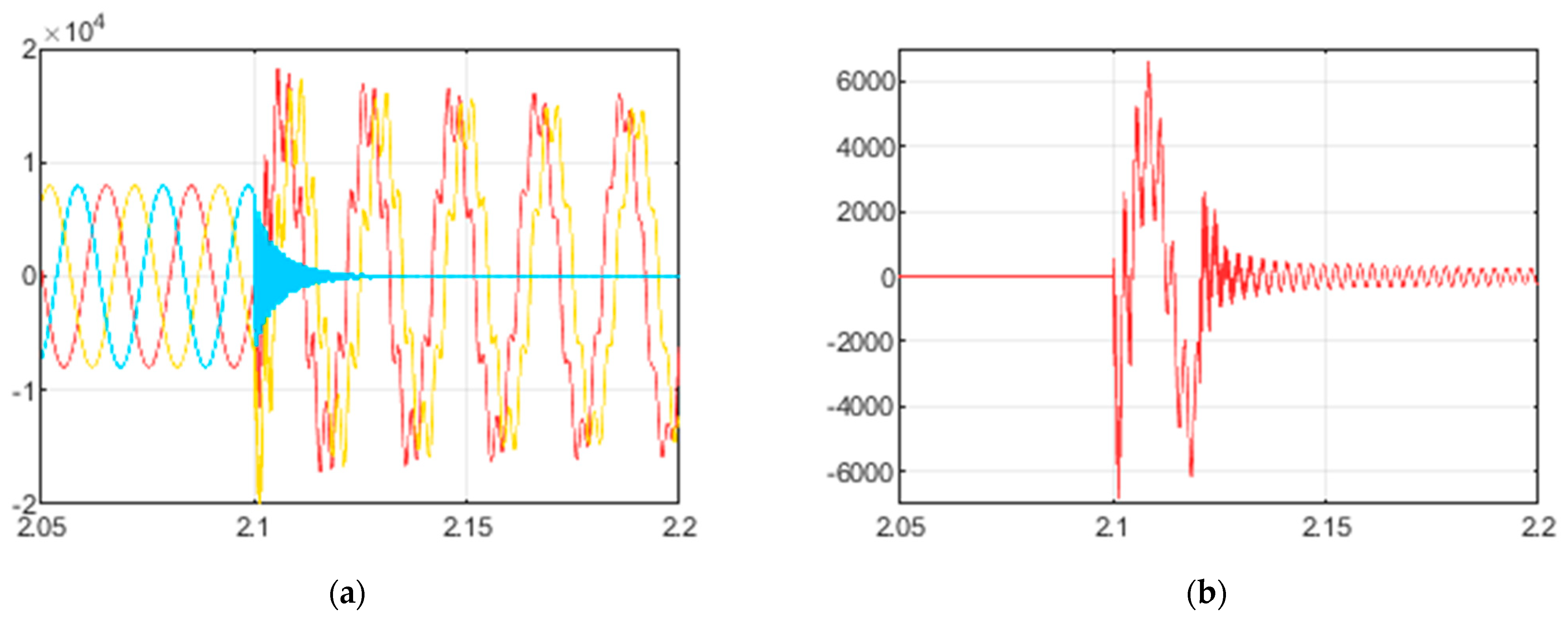 Inventions 09 00012 g013