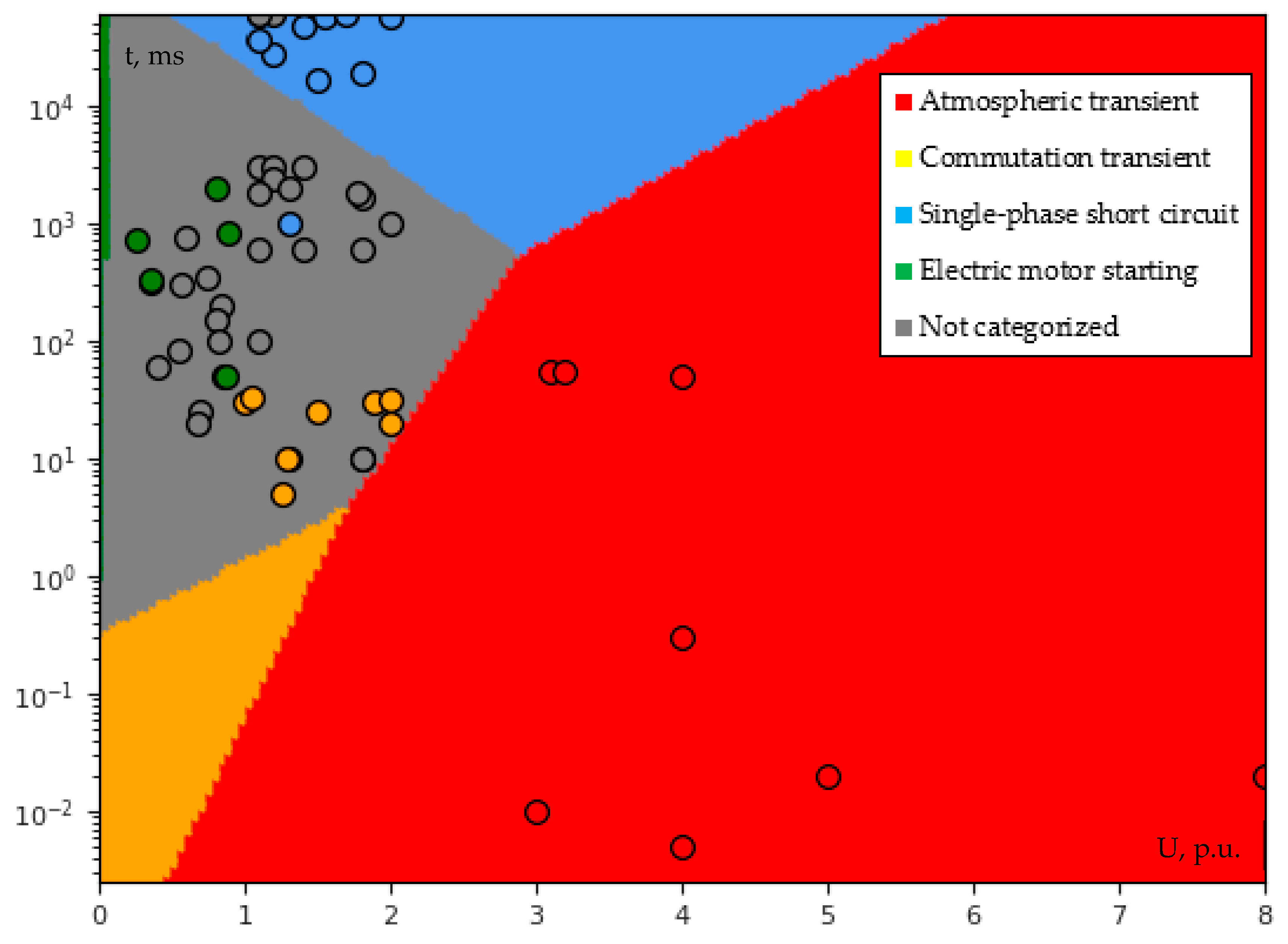 Inventions 09 00012 g014