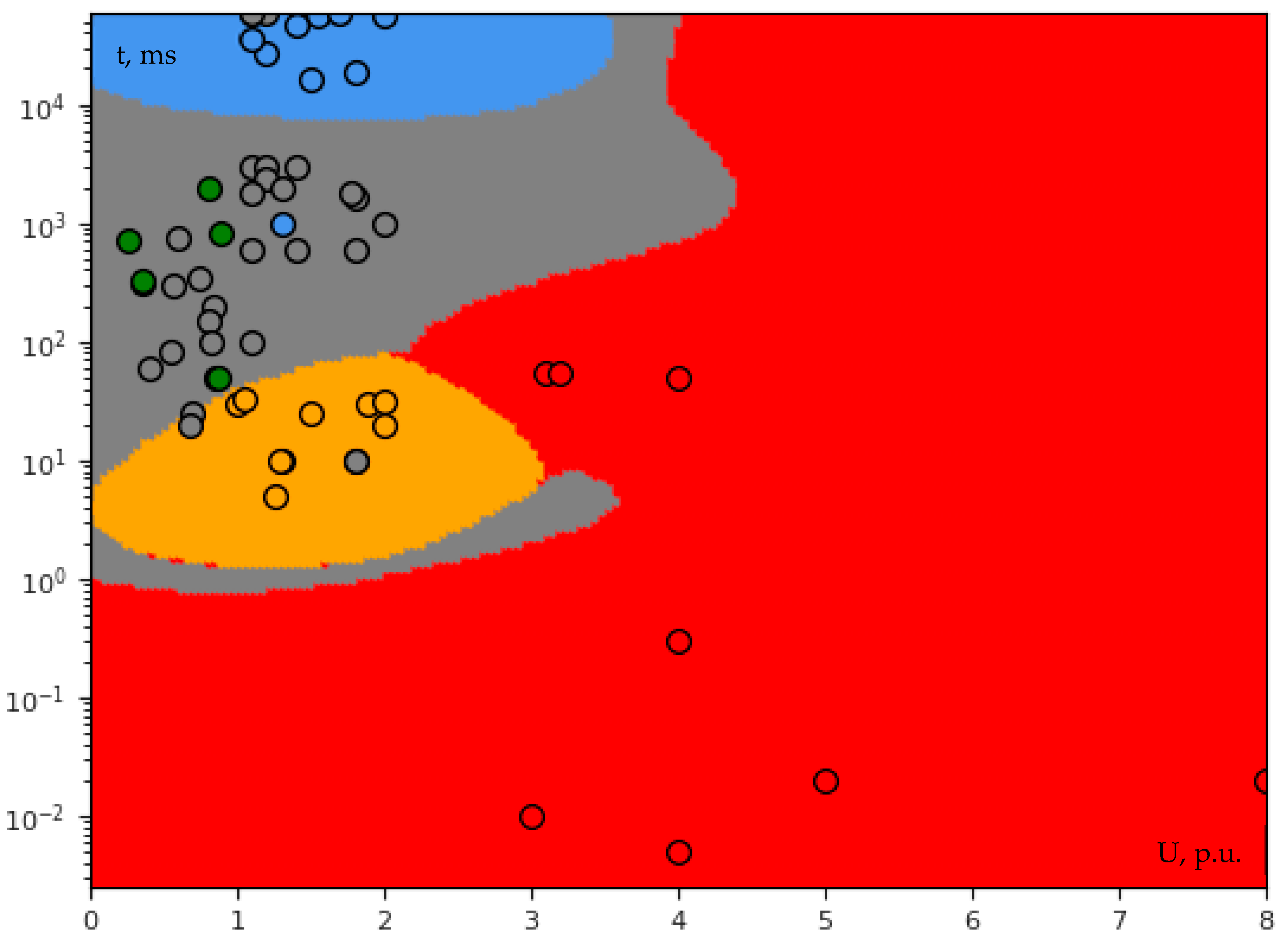 Inventions 09 00012 g015
