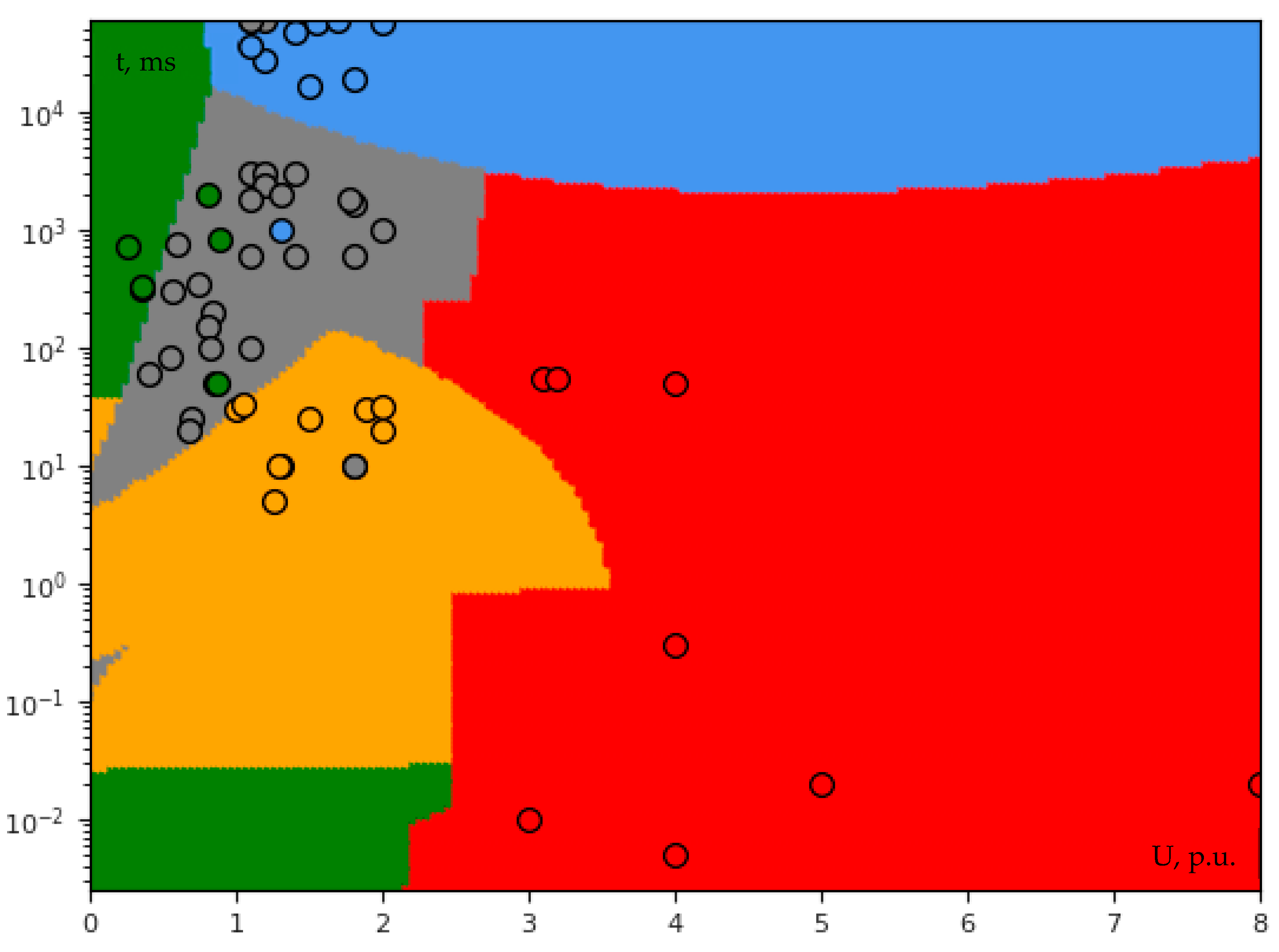 Inventions 09 00012 g016