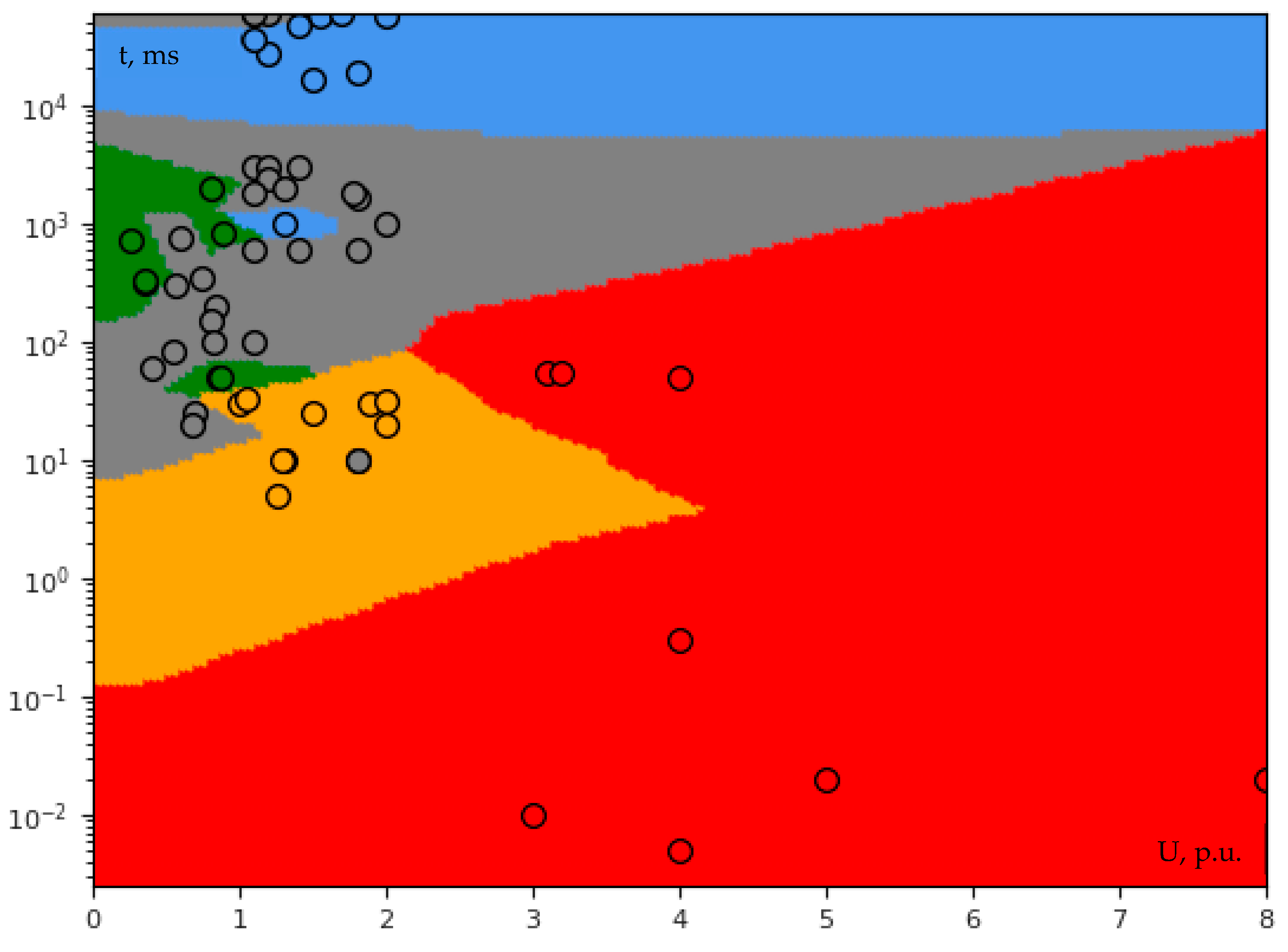 Inventions 09 00012 g017