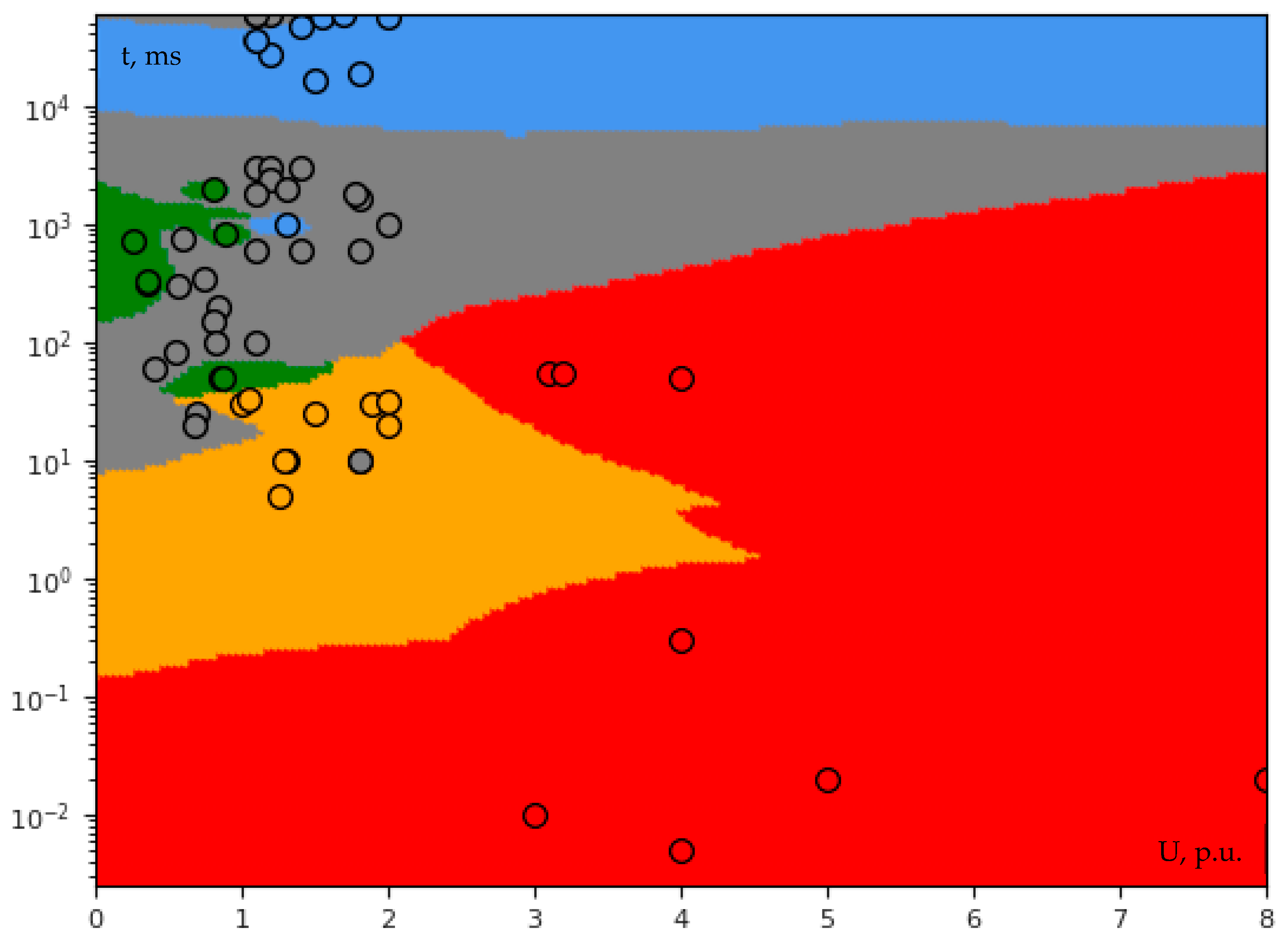 Inventions 09 00012 g018
