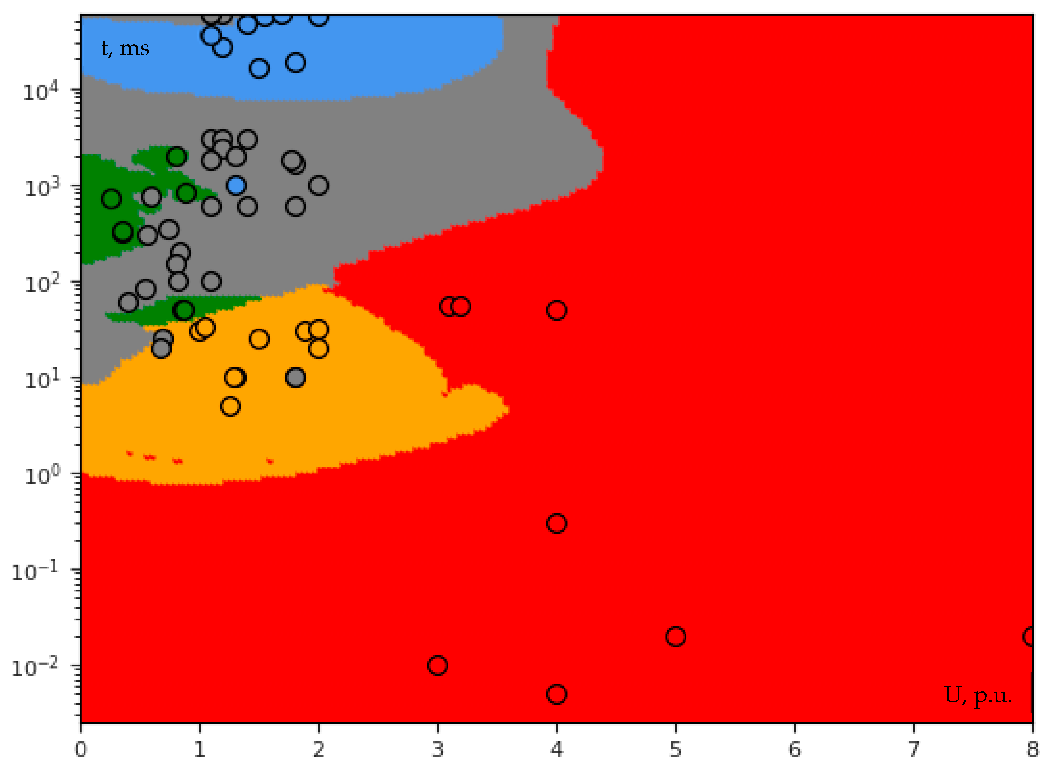 Inventions 09 00012 g020