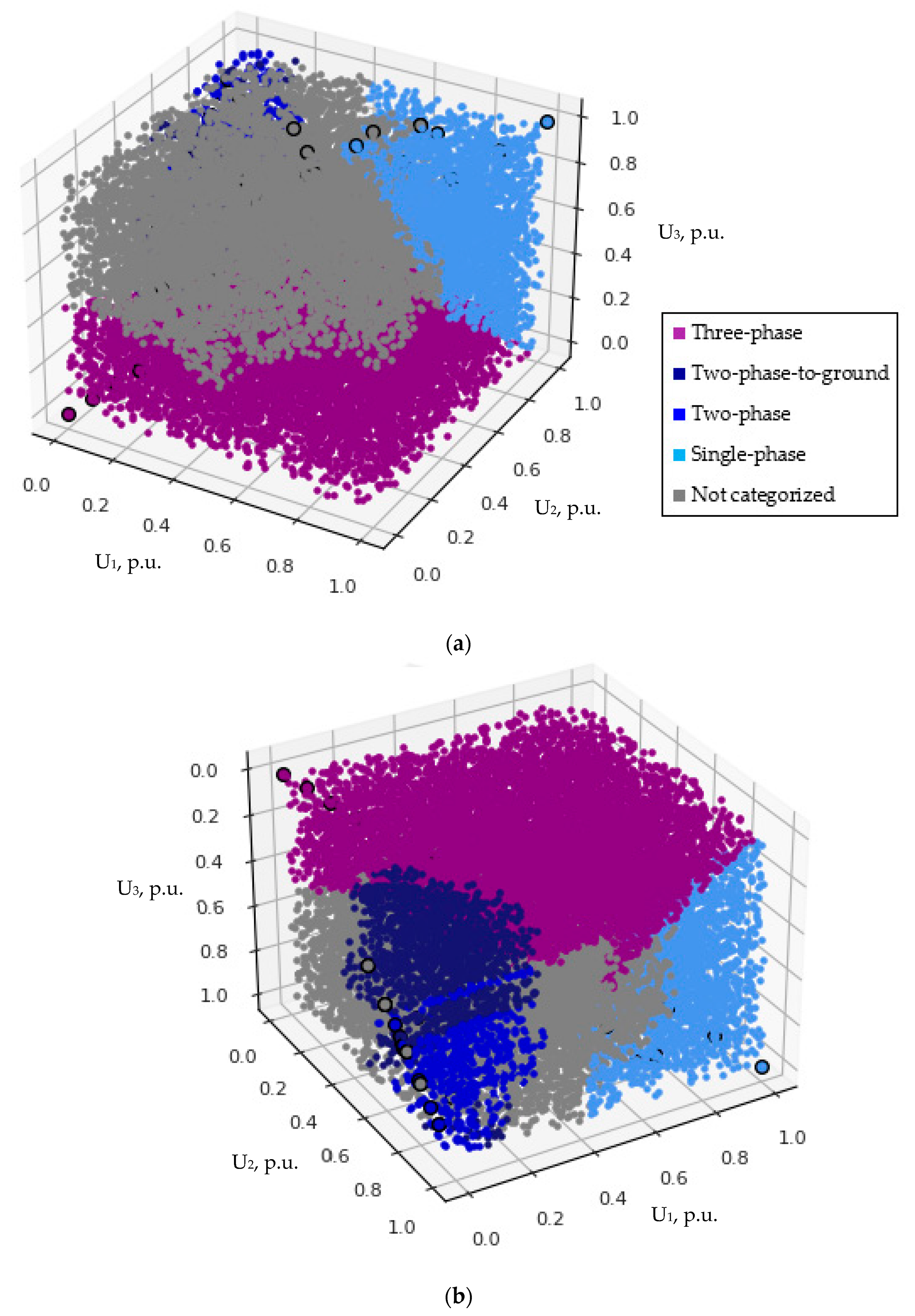 Inventions 09 00012 g021