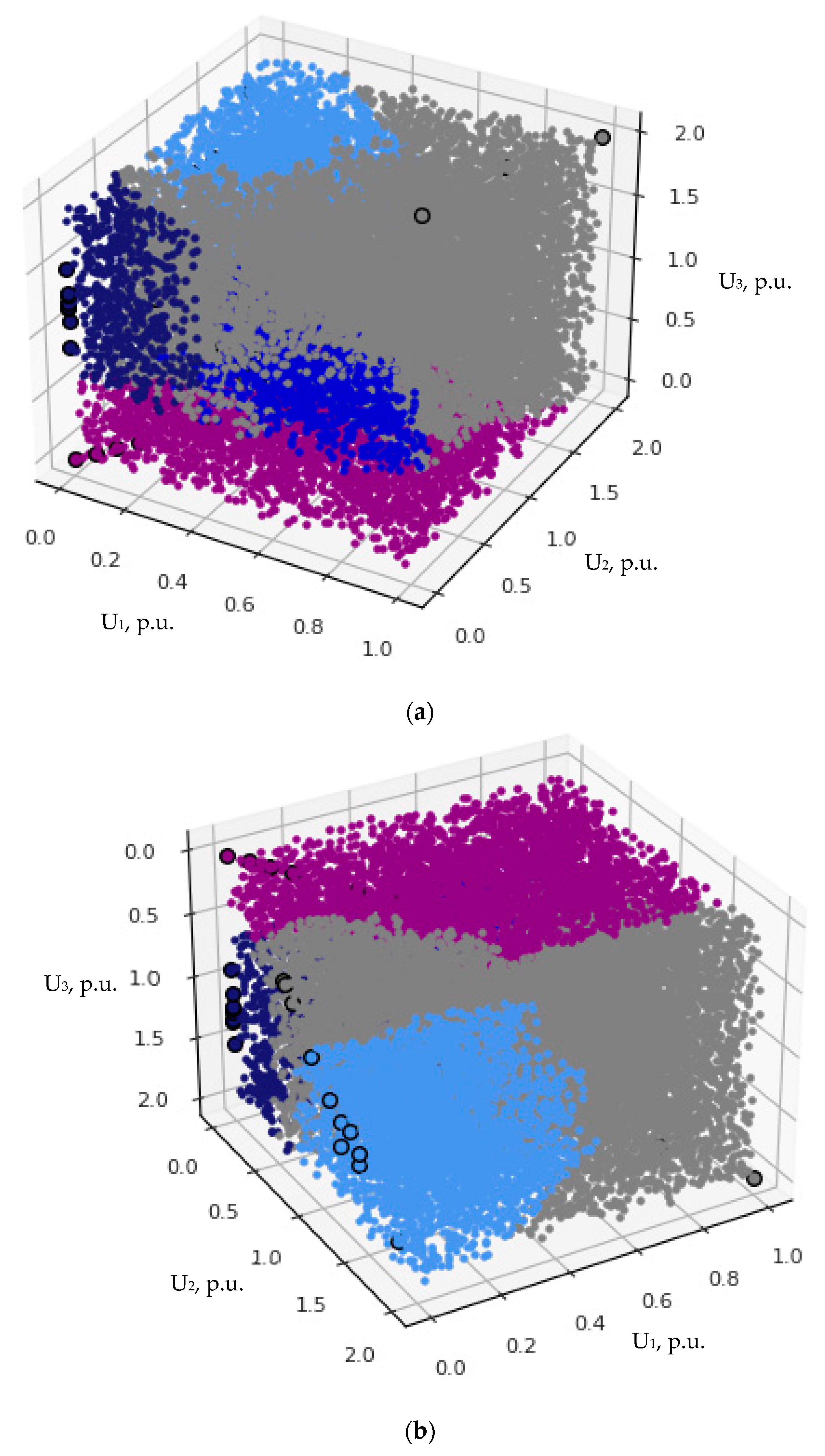 Inventions 09 00012 g022