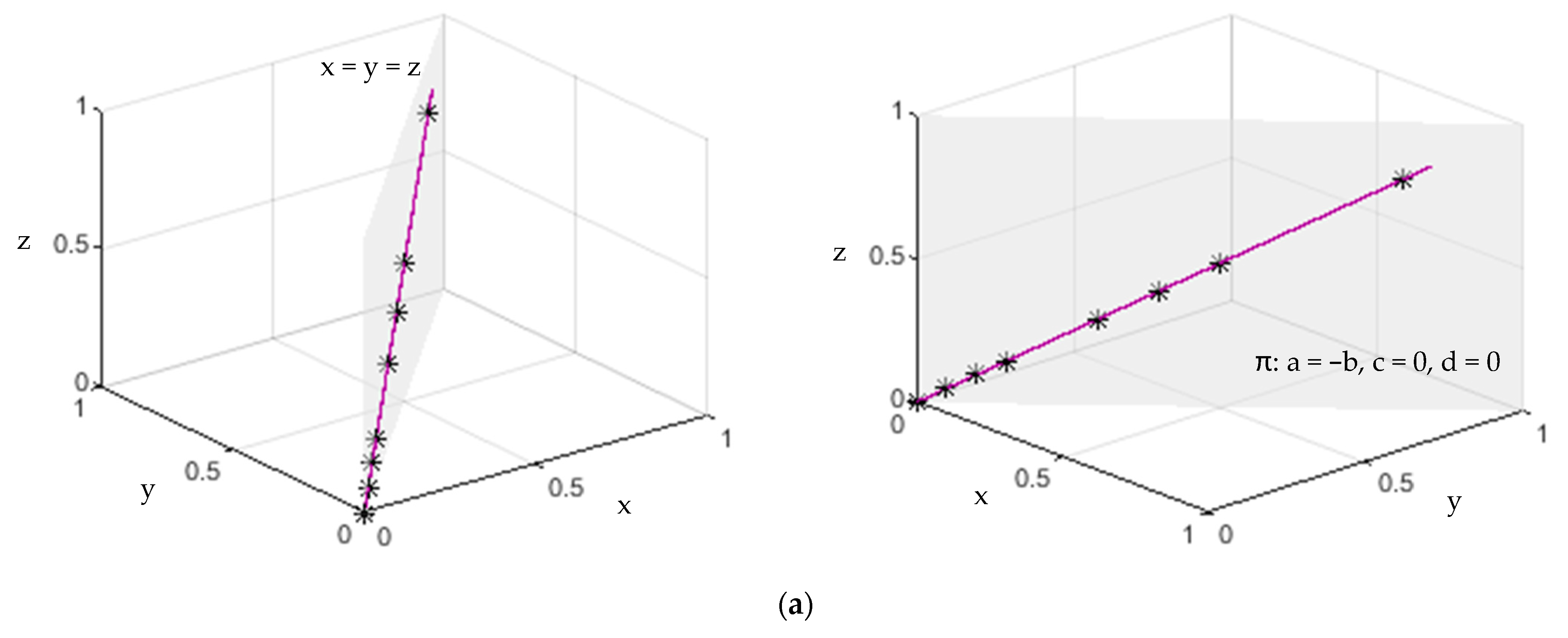 Inventions 09 00012 g023a