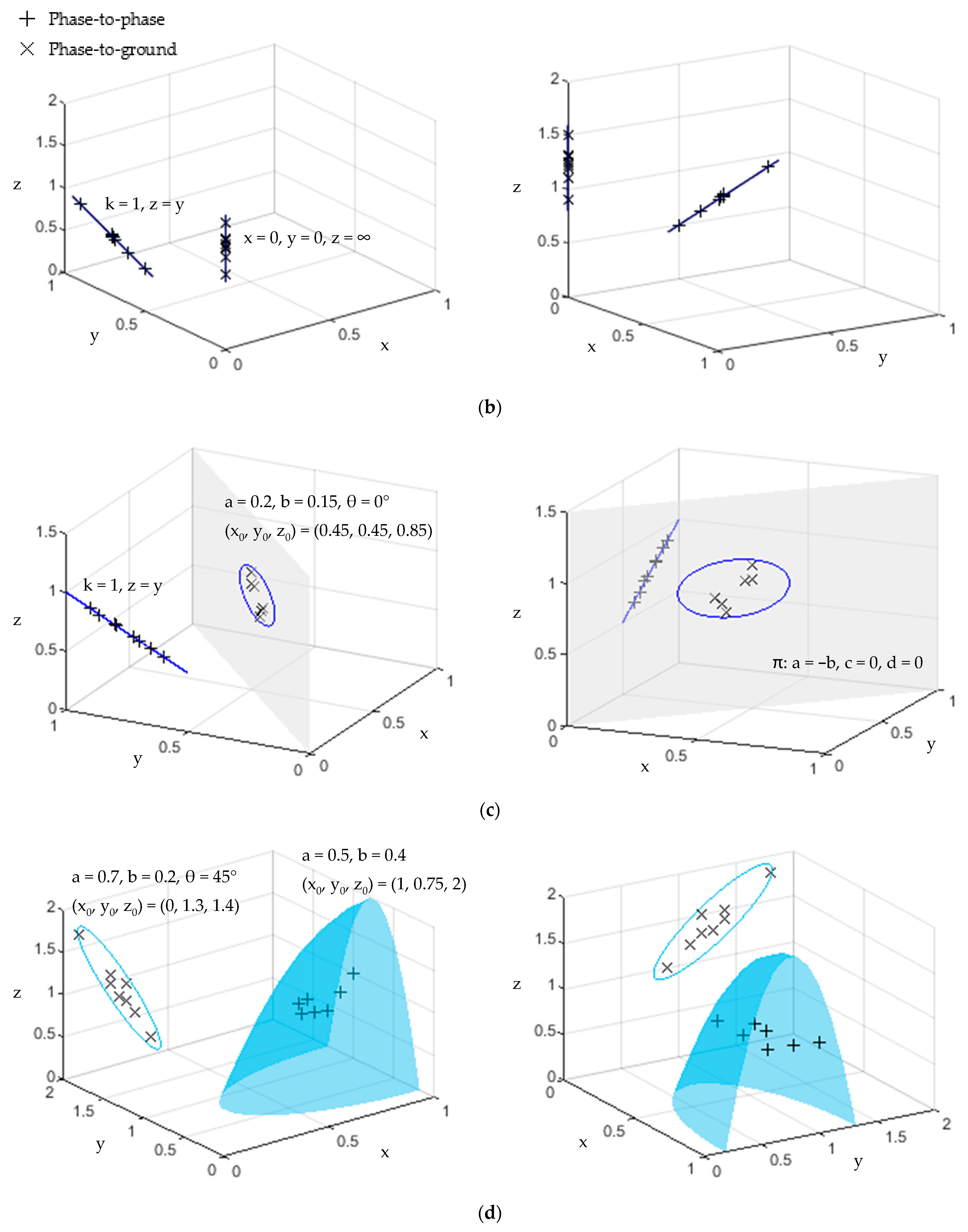 Inventions 09 00012 g023b
