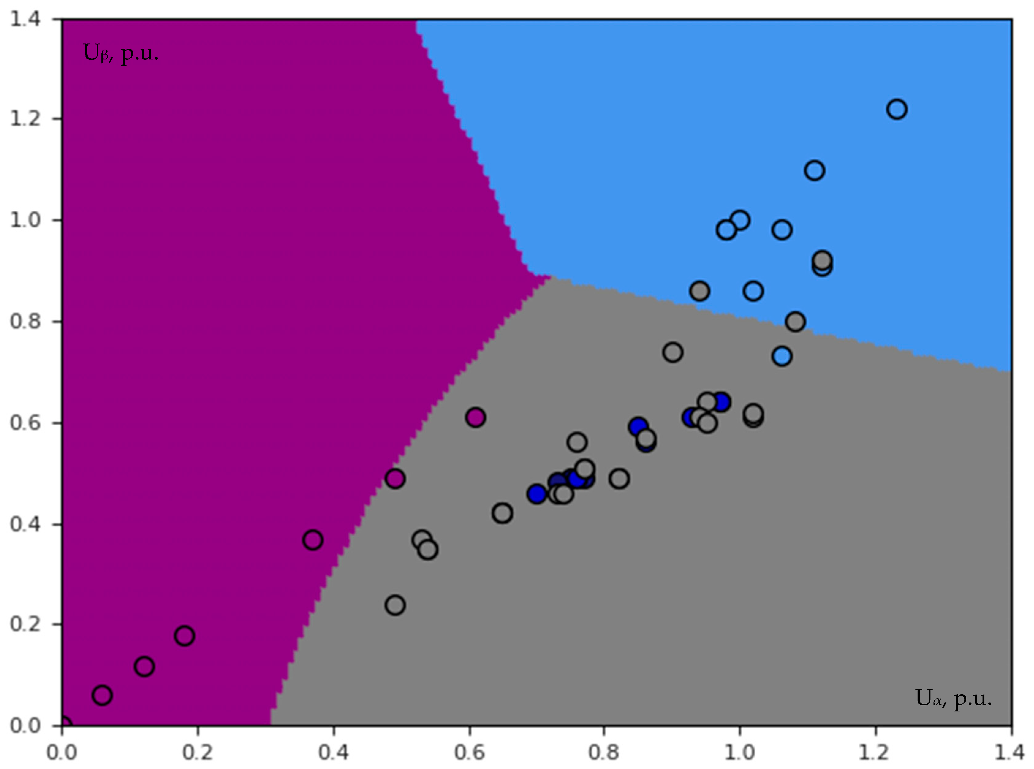 Inventions 09 00012 g025