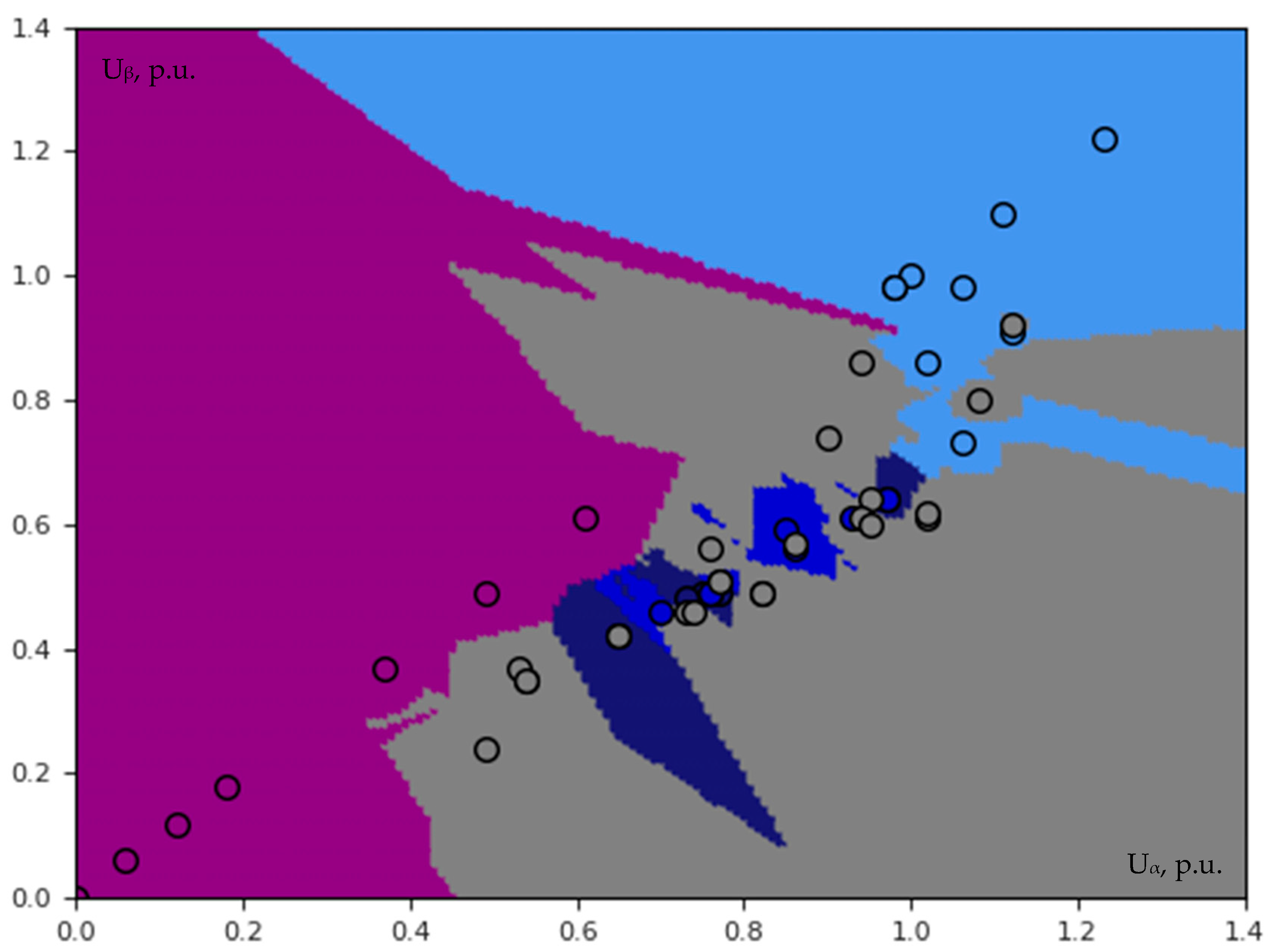 Inventions 09 00012 g027