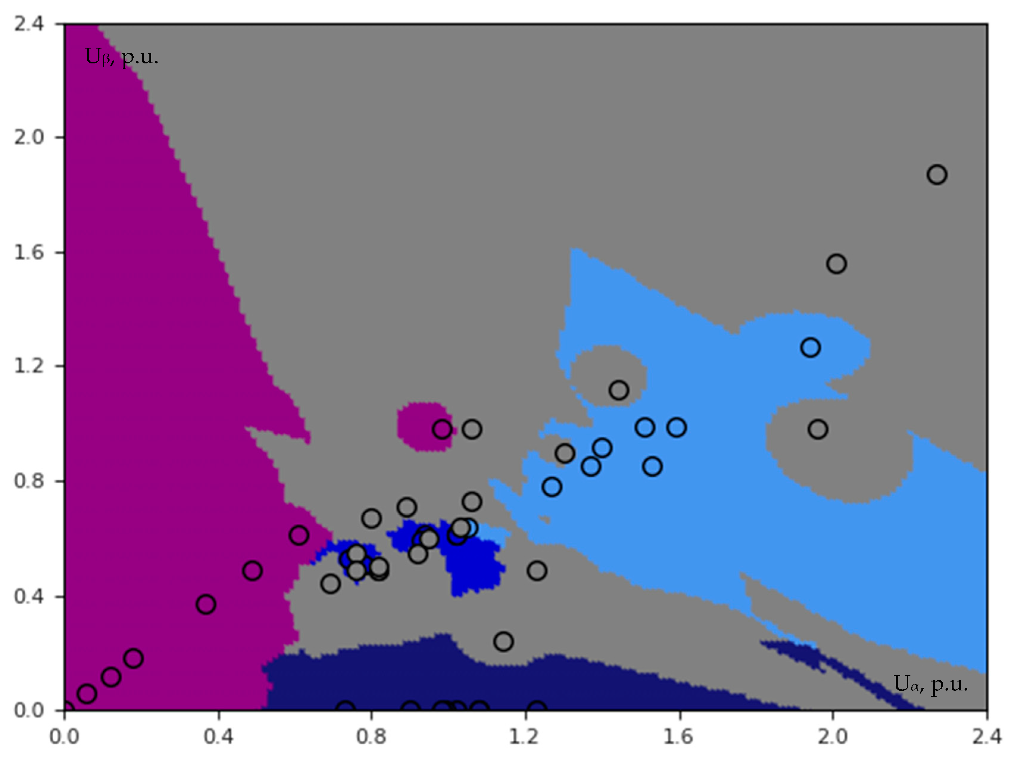 Inventions 09 00012 g028