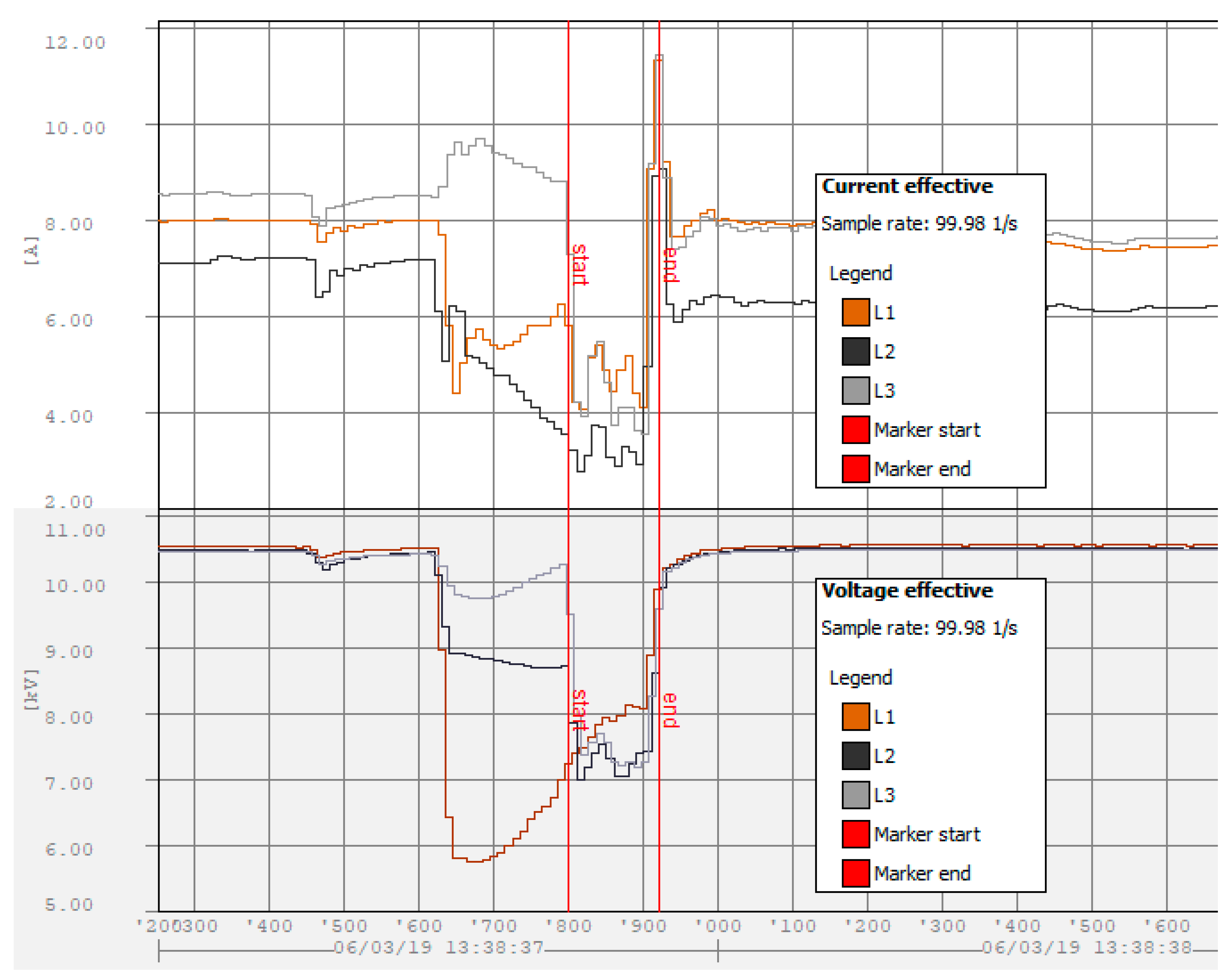Inventions 09 00012 g031