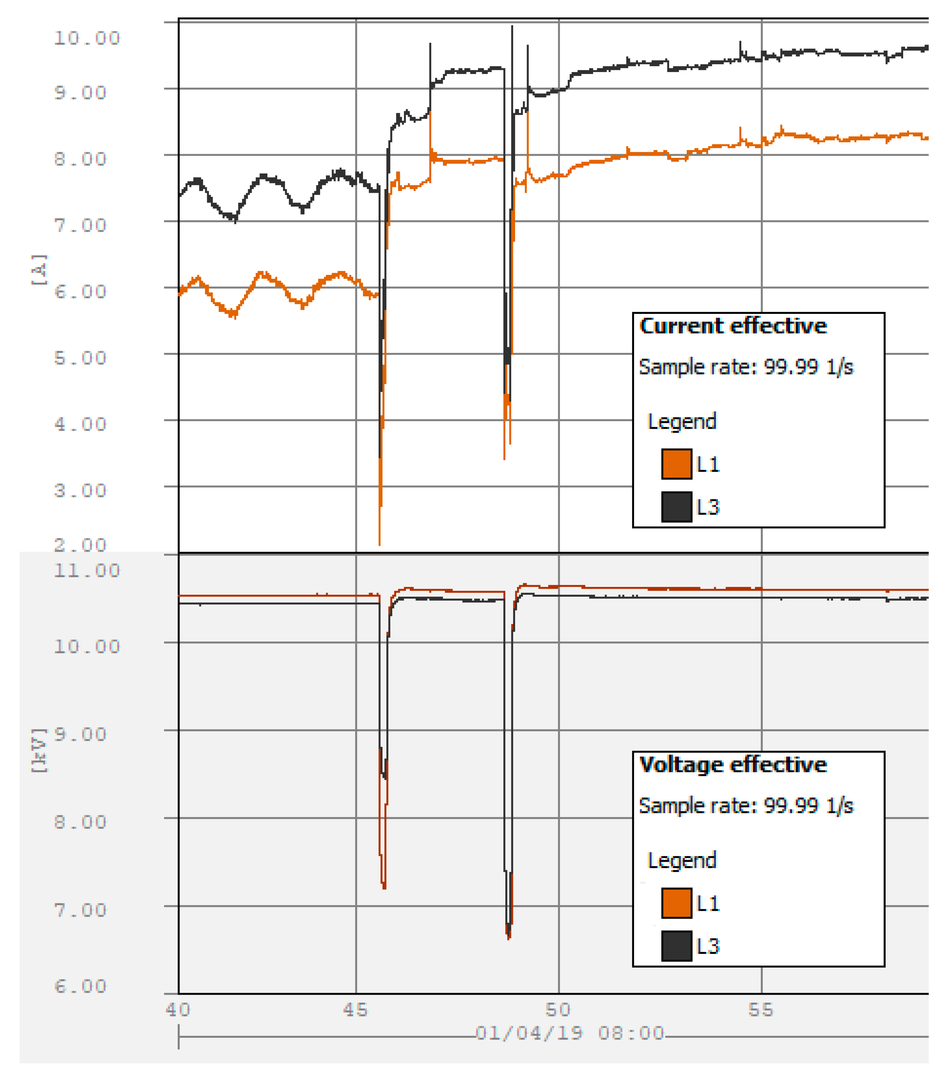 Inventions 09 00012 g032