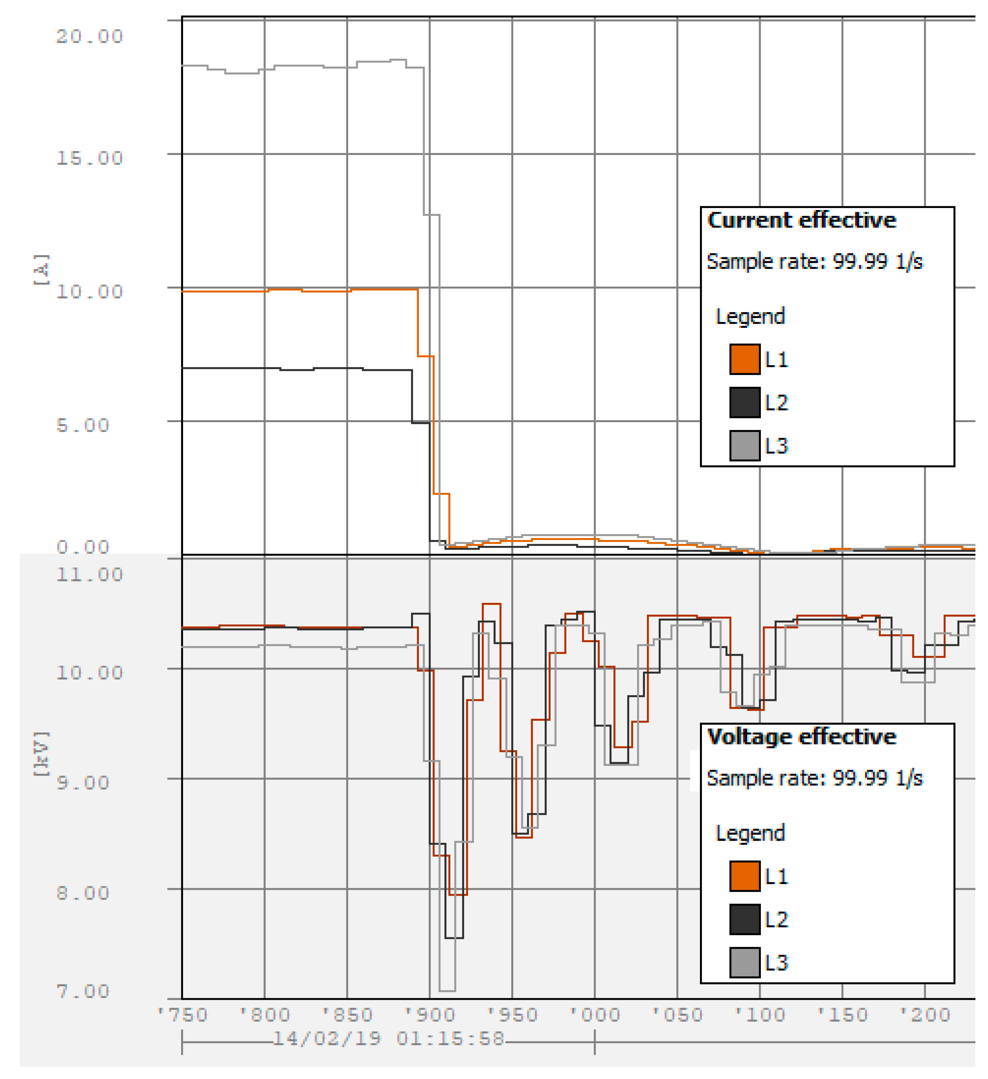 Inventions 09 00012 g033