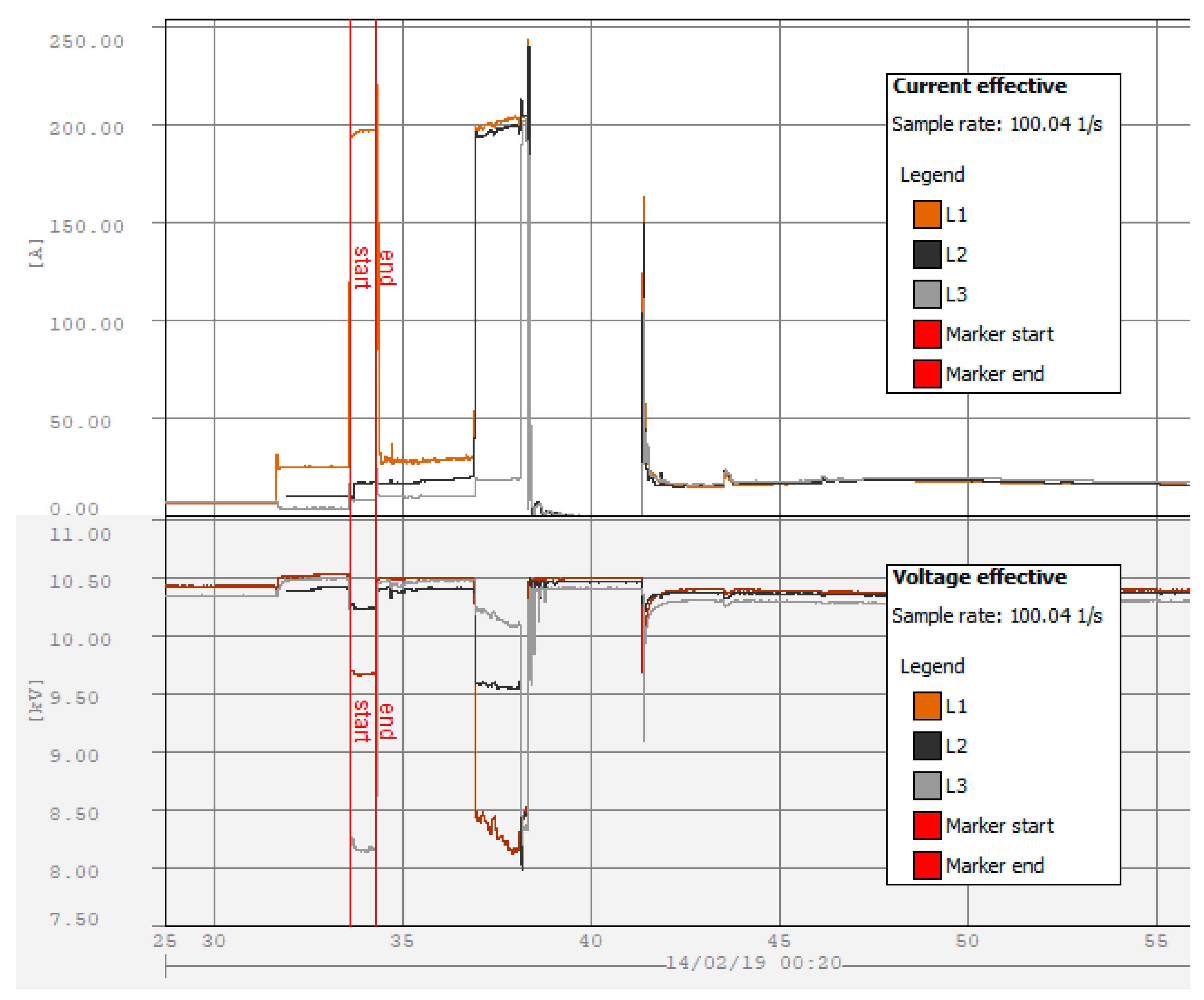Inventions 09 00012 g034
