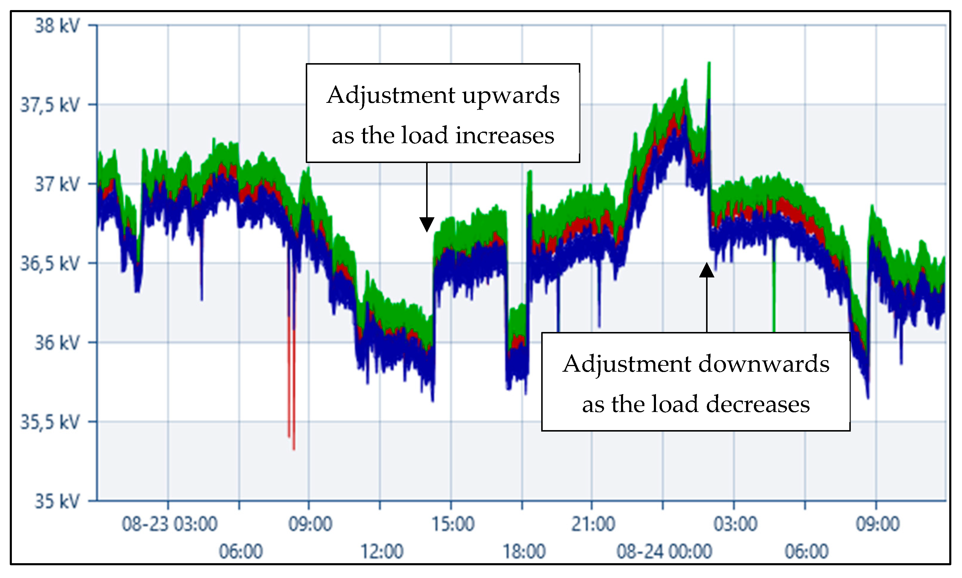 Inventions 09 00012 g035