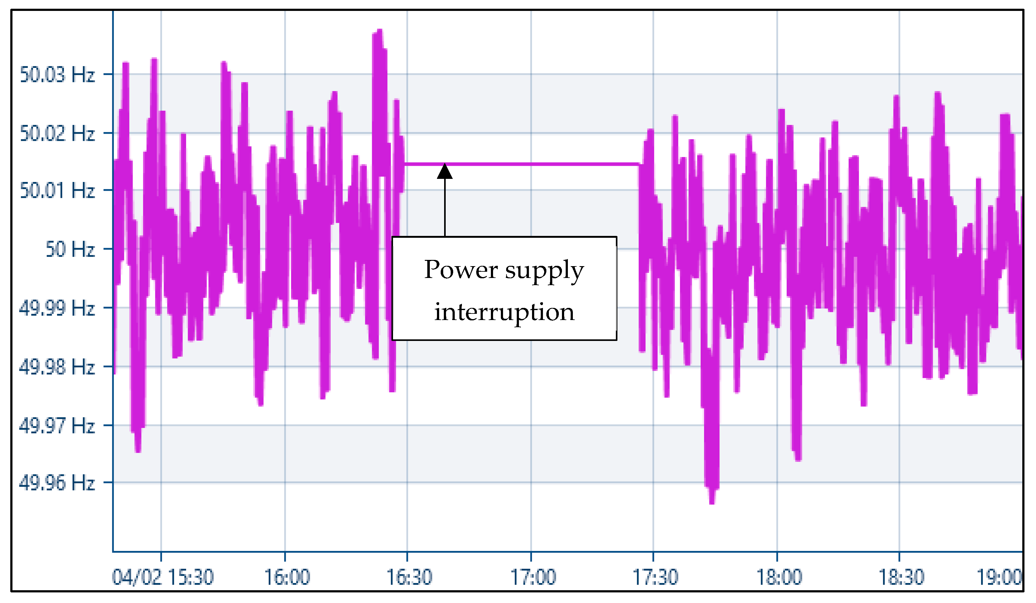 Inventions 09 00012 g037