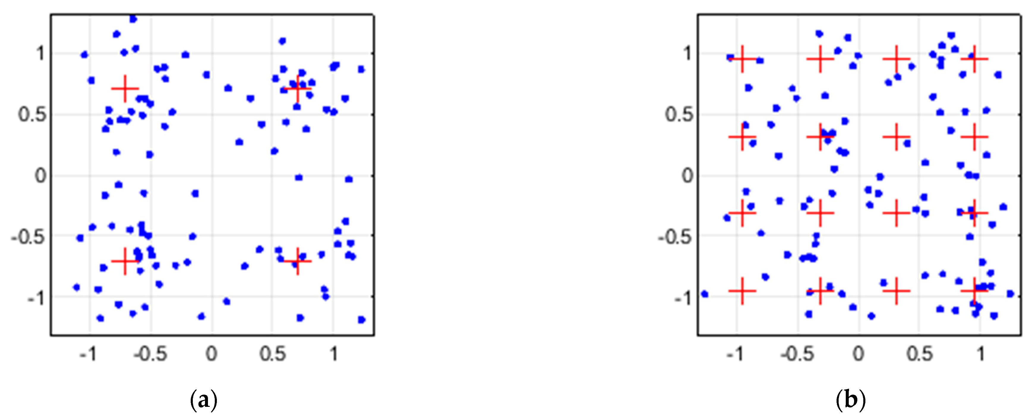 Inventions 09 00012 g040