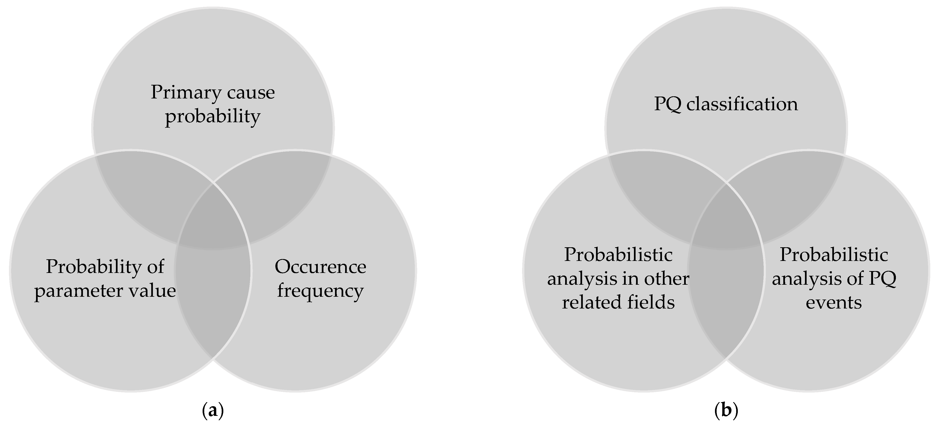 Inventions 09 00012 g043