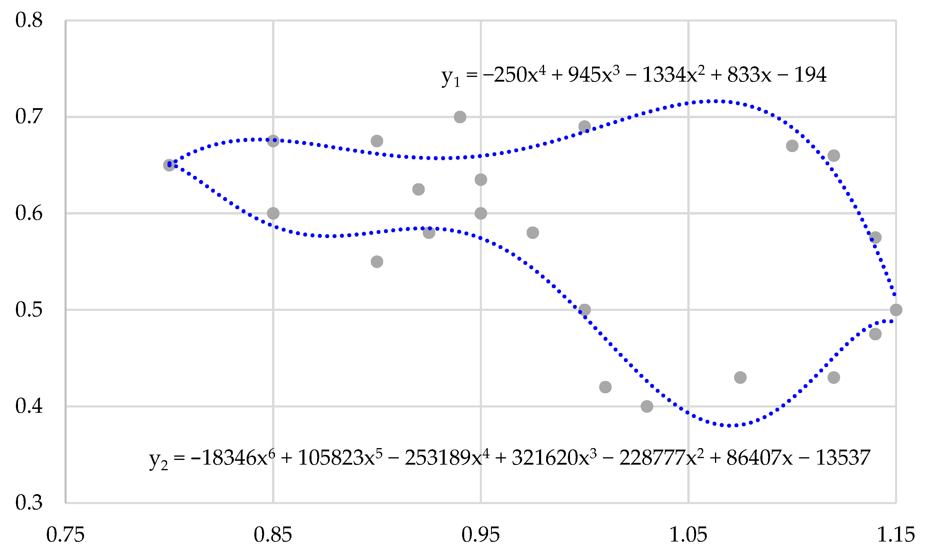 Inventions 09 00012 g044