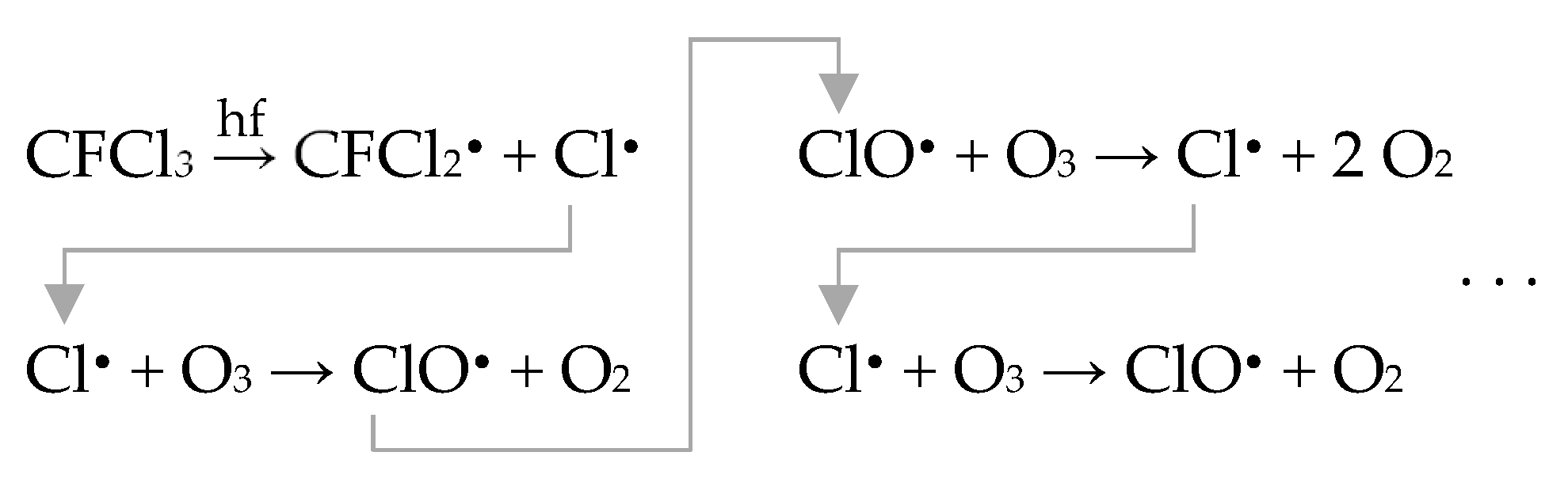 Inventions 09 00012 g047