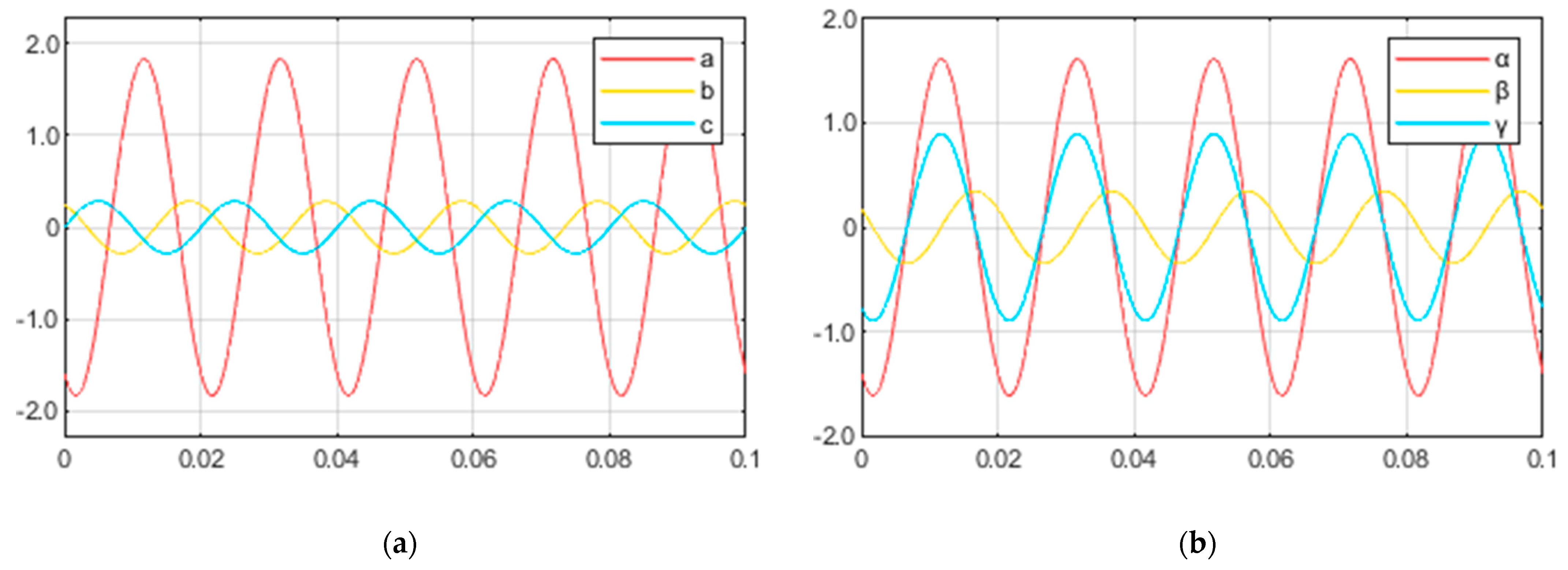 Inventions 09 00012 g0a2