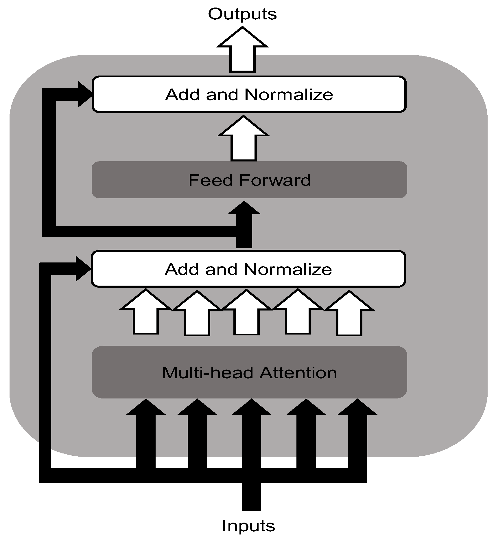 Inventions 09 00015 g002