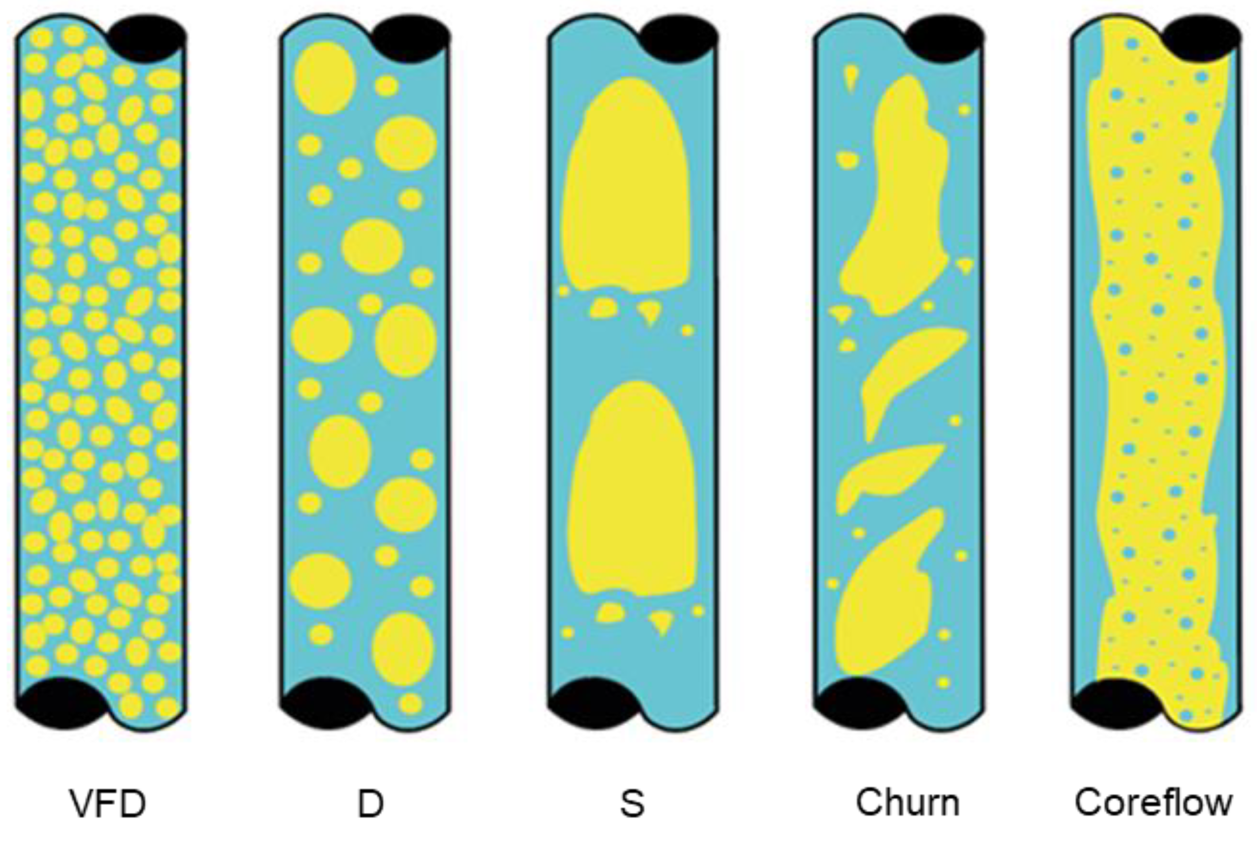 Inventions 09 00015 g003