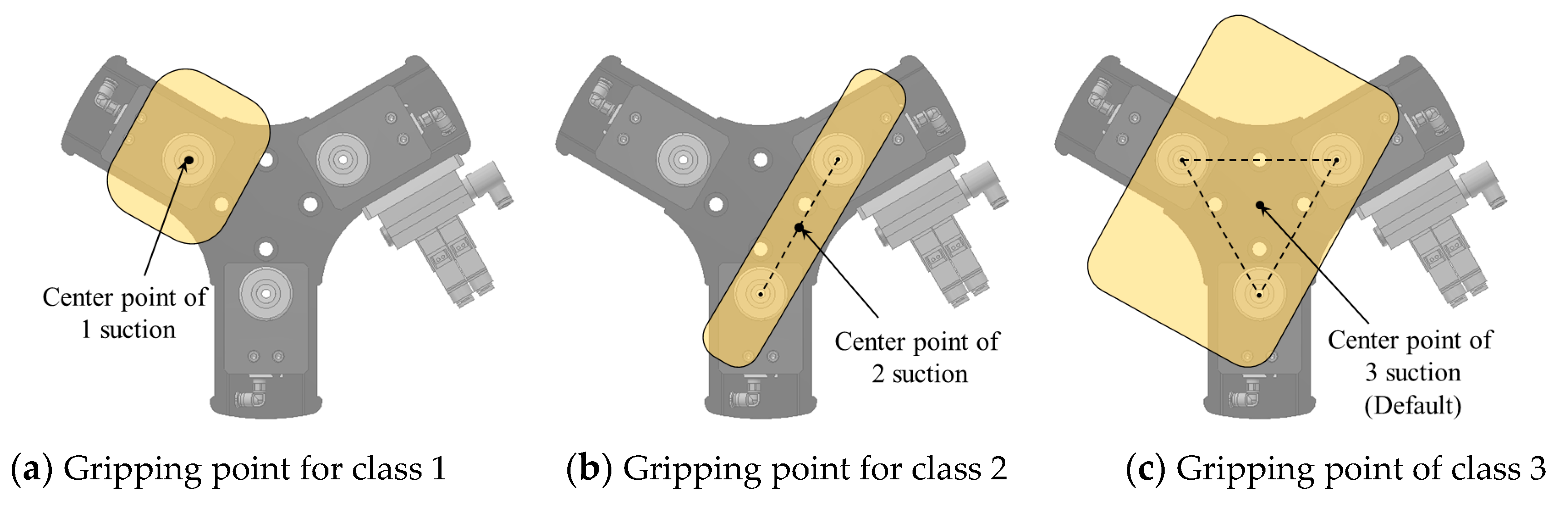 Inventions 09 00017 g003