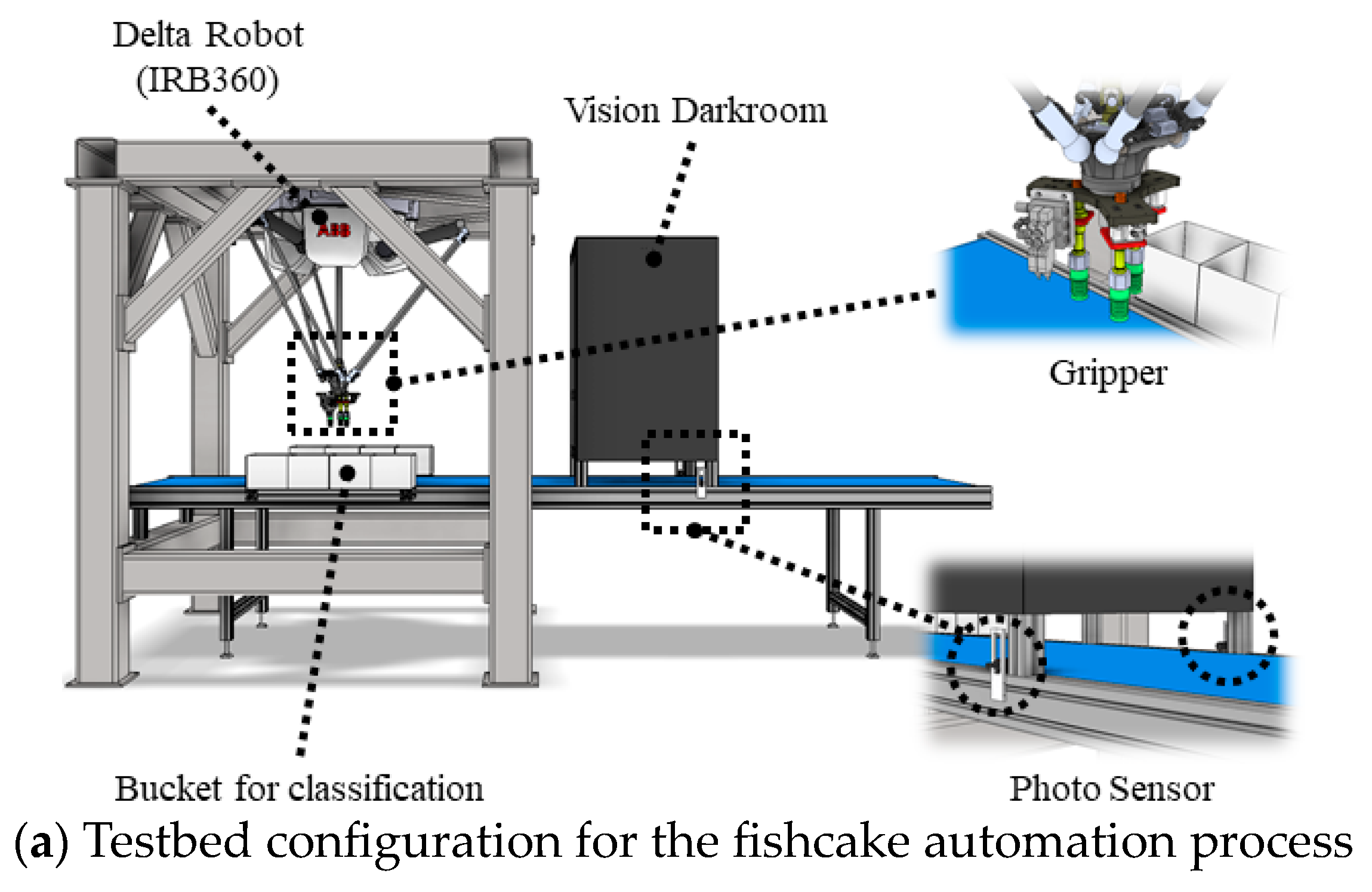 Inventions 09 00017 g004a