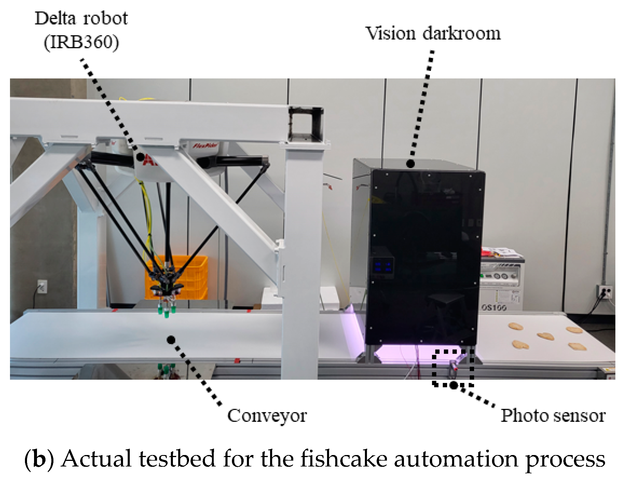 Inventions 09 00017 g004b