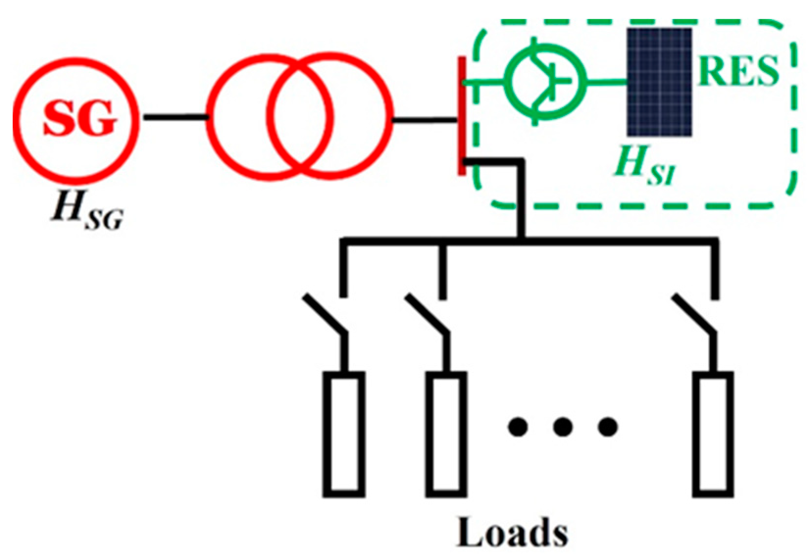 Inventions 09 00018 g001