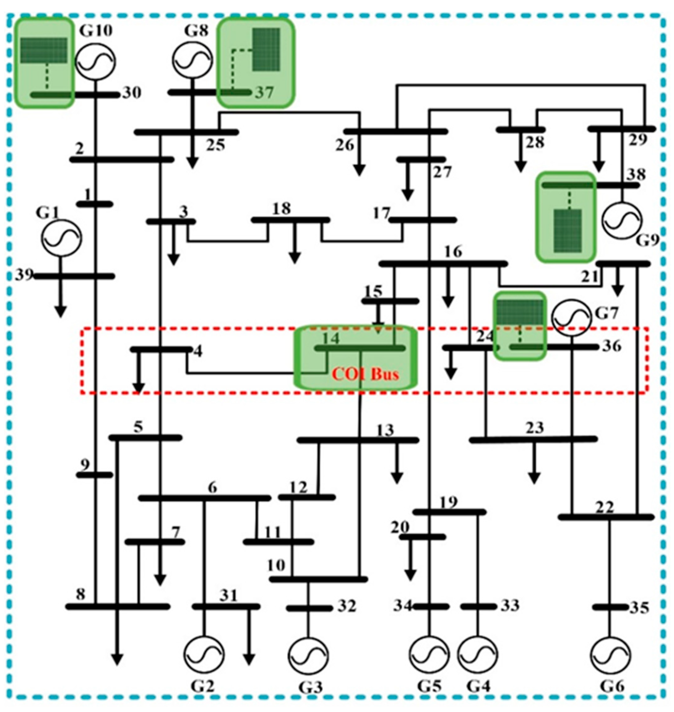 Inventions 09 00018 g007