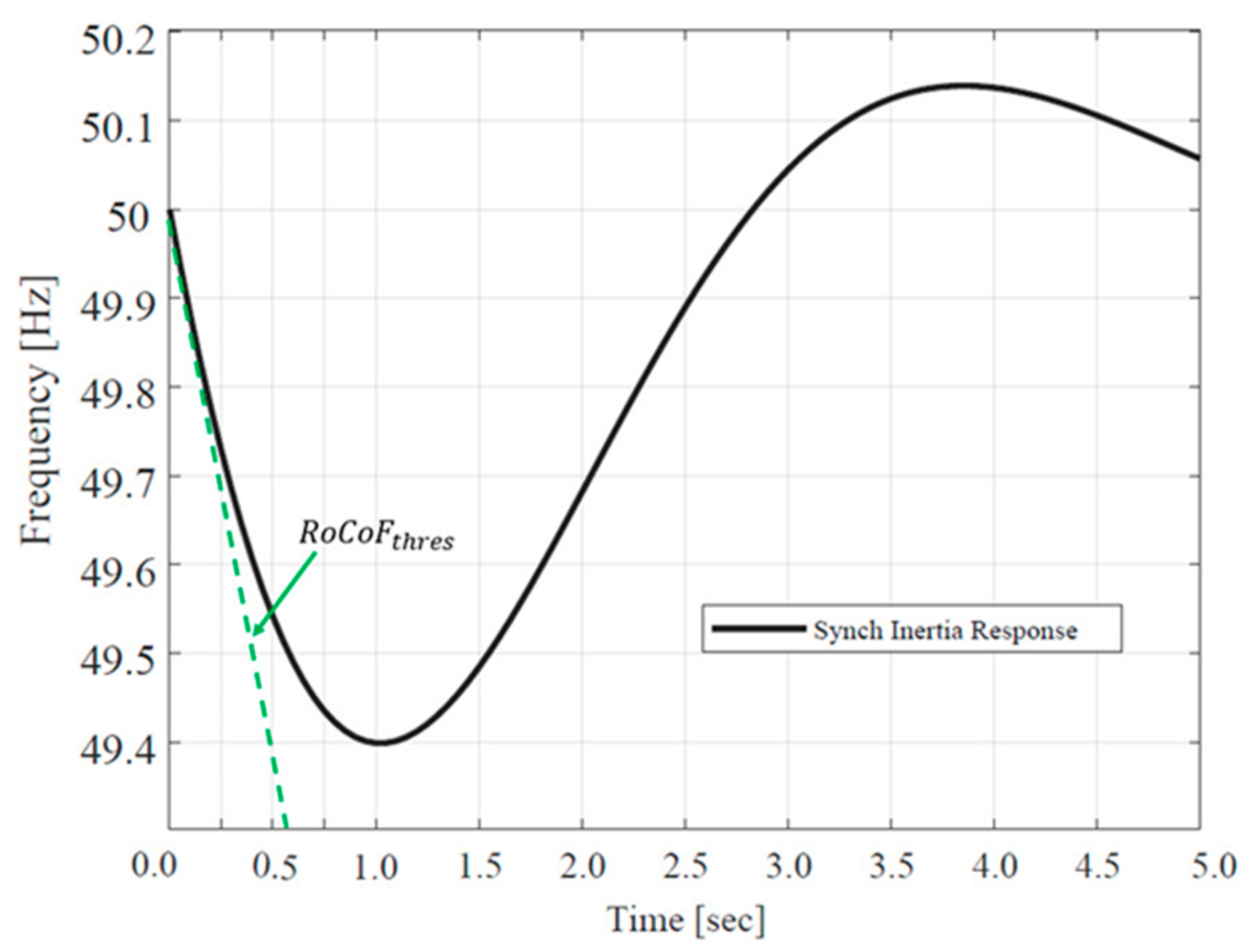Inventions 09 00018 g008