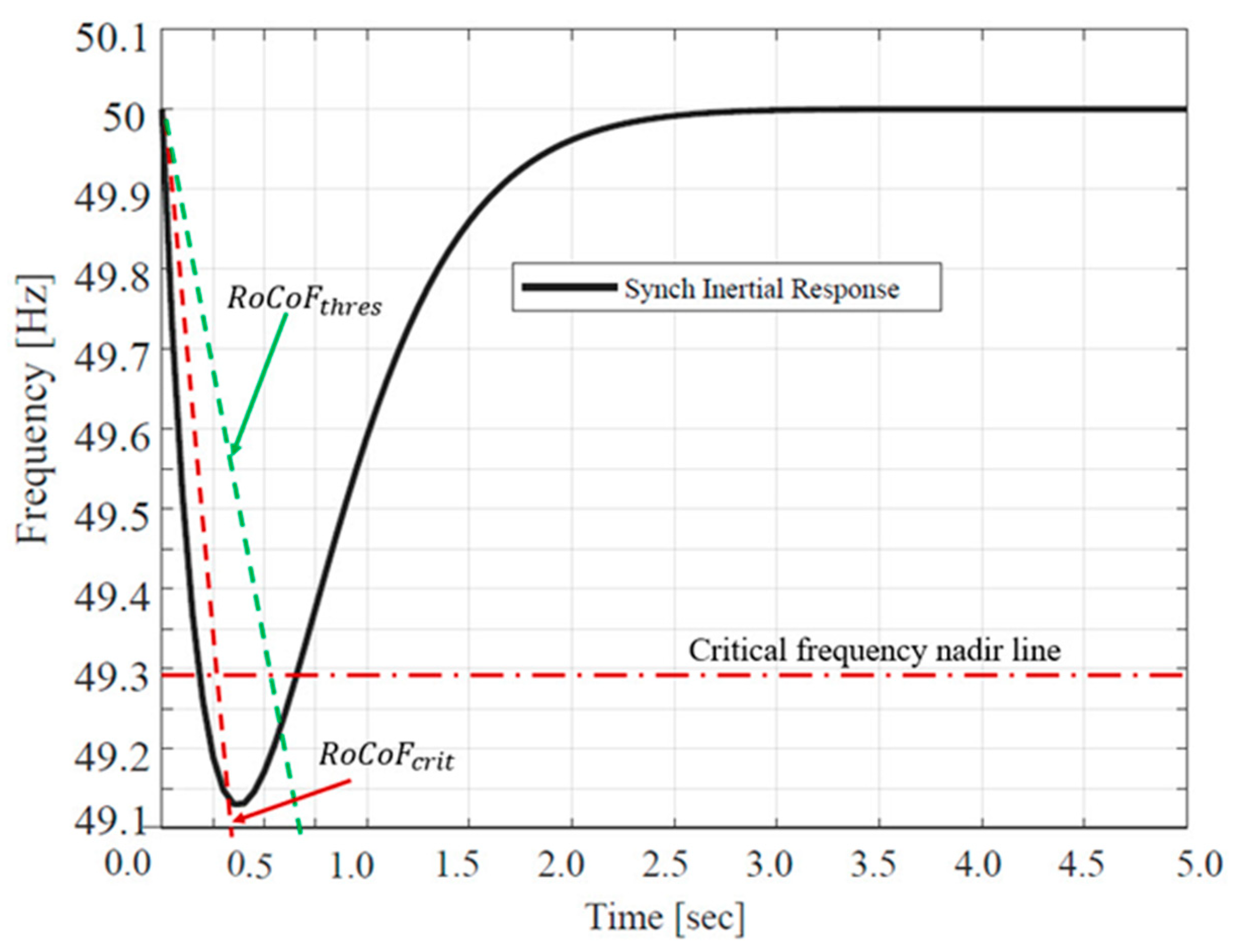 Inventions 09 00018 g011