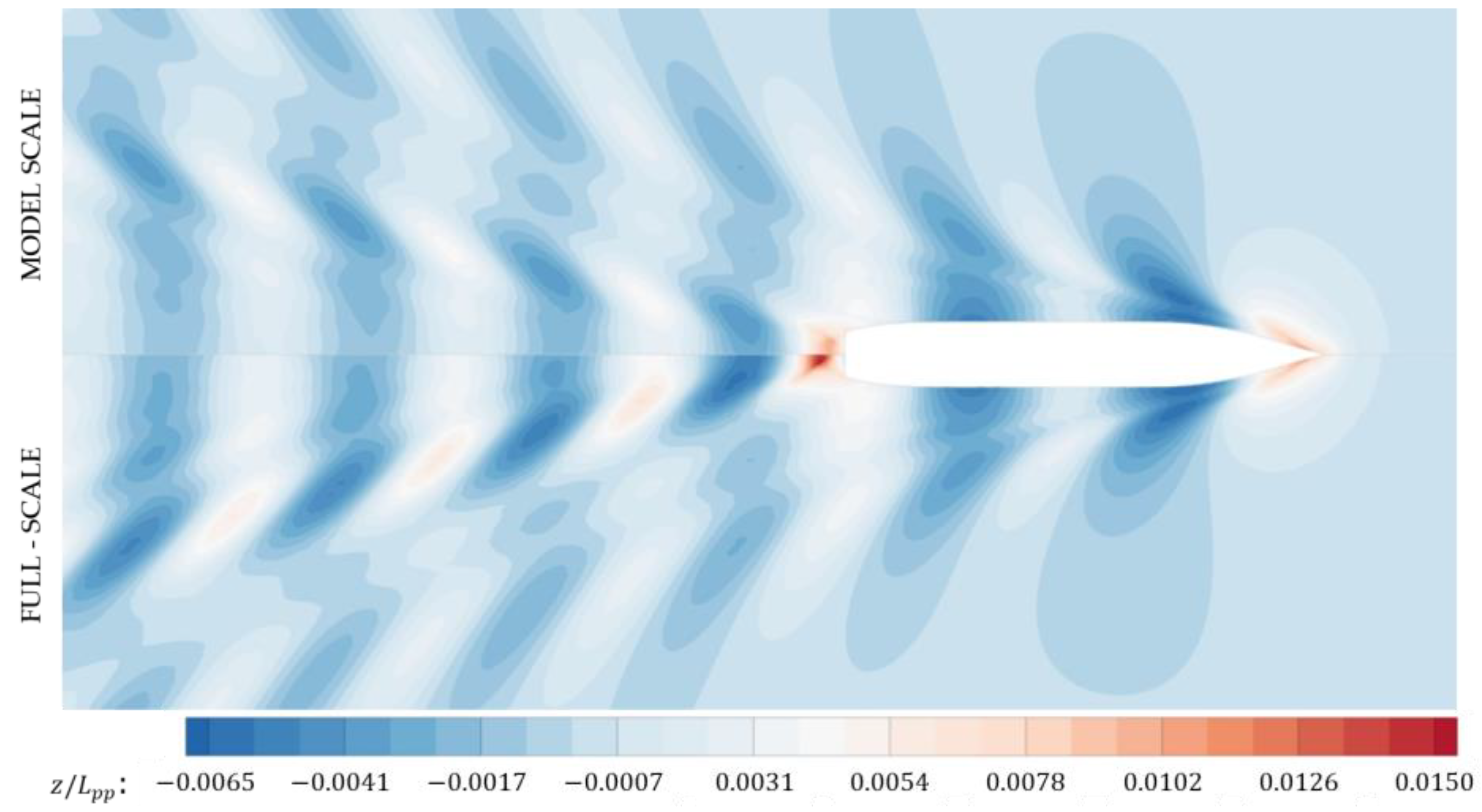 Inventions 09 00022 g012