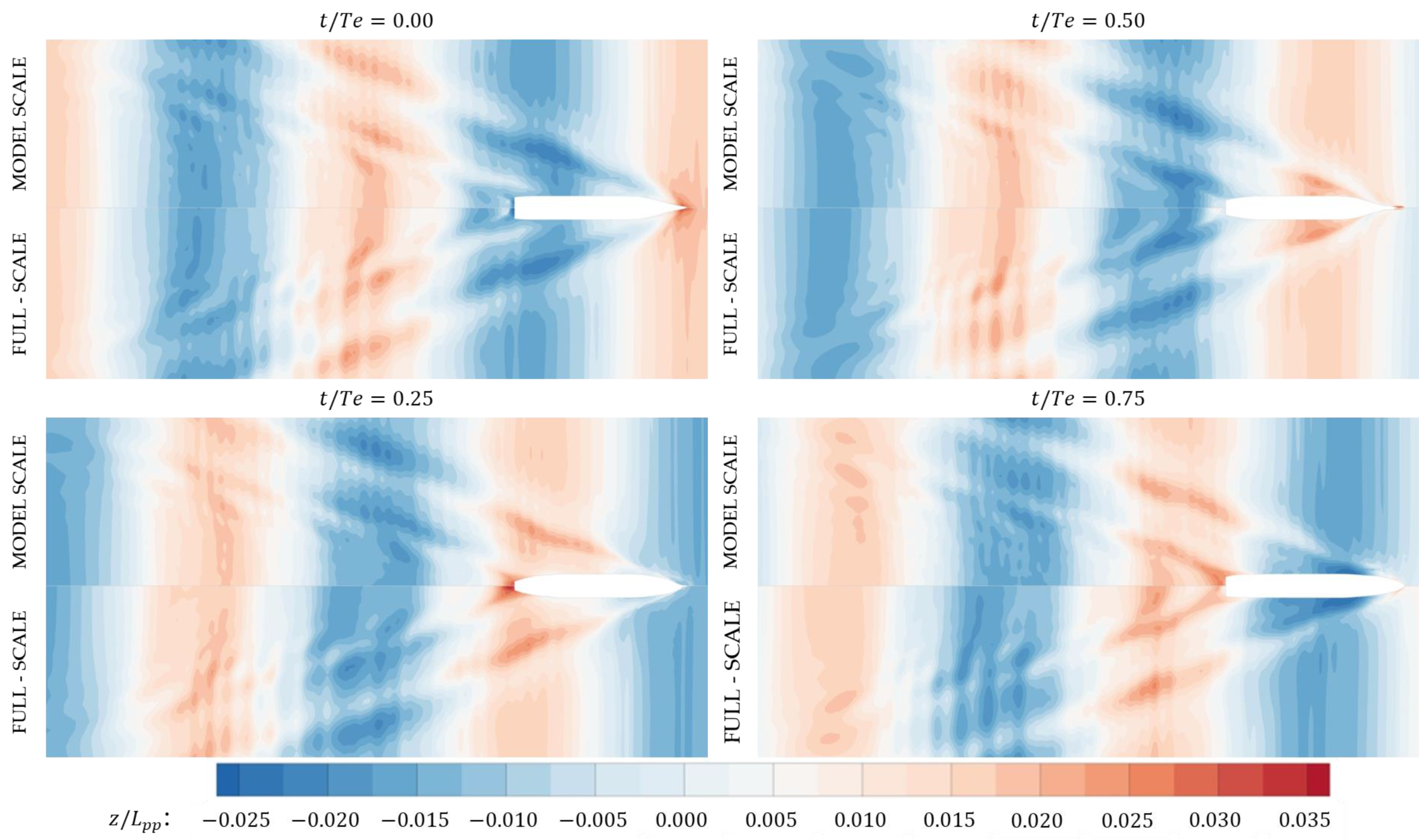 Inventions 09 00022 g013