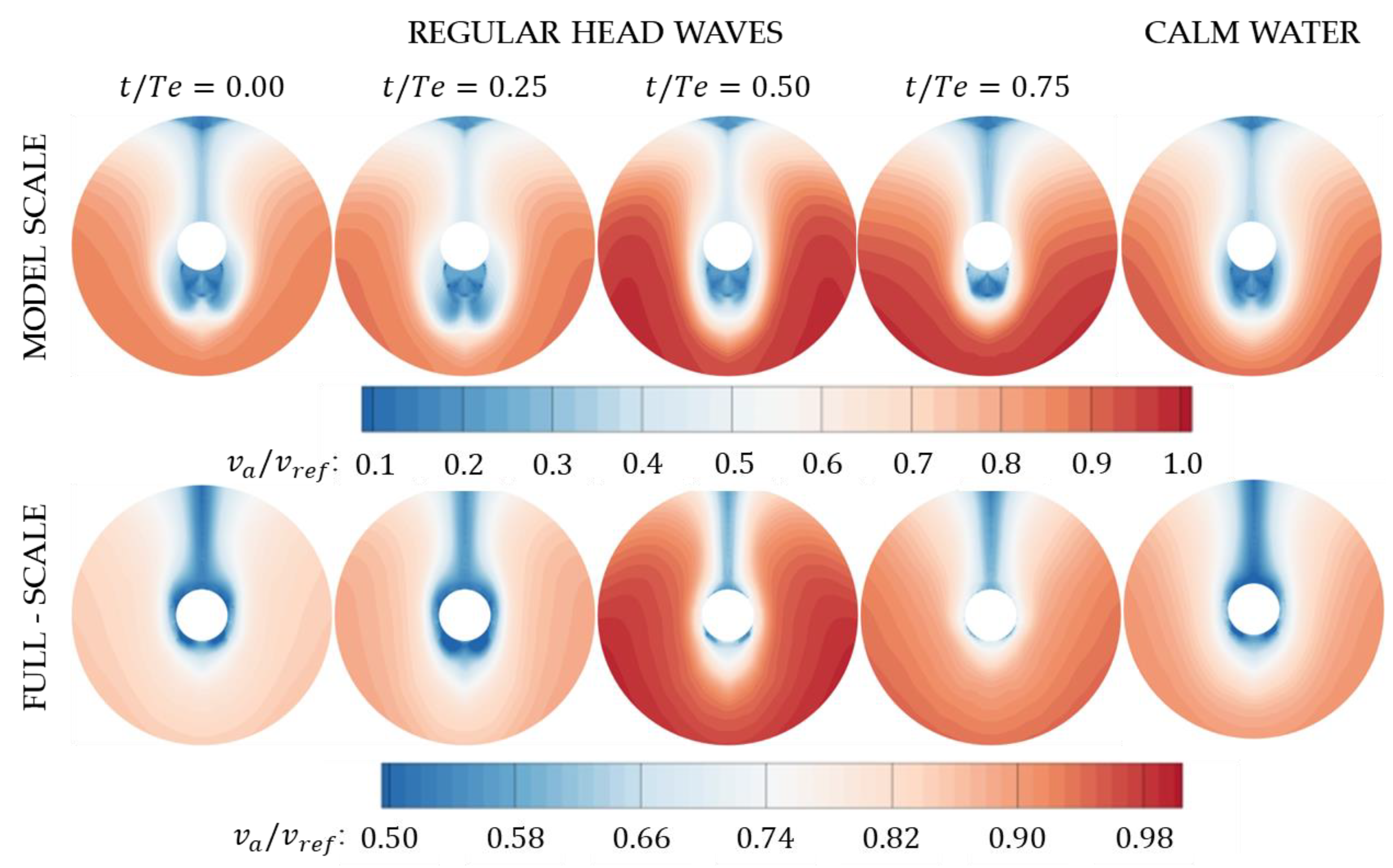 Inventions 09 00022 g015