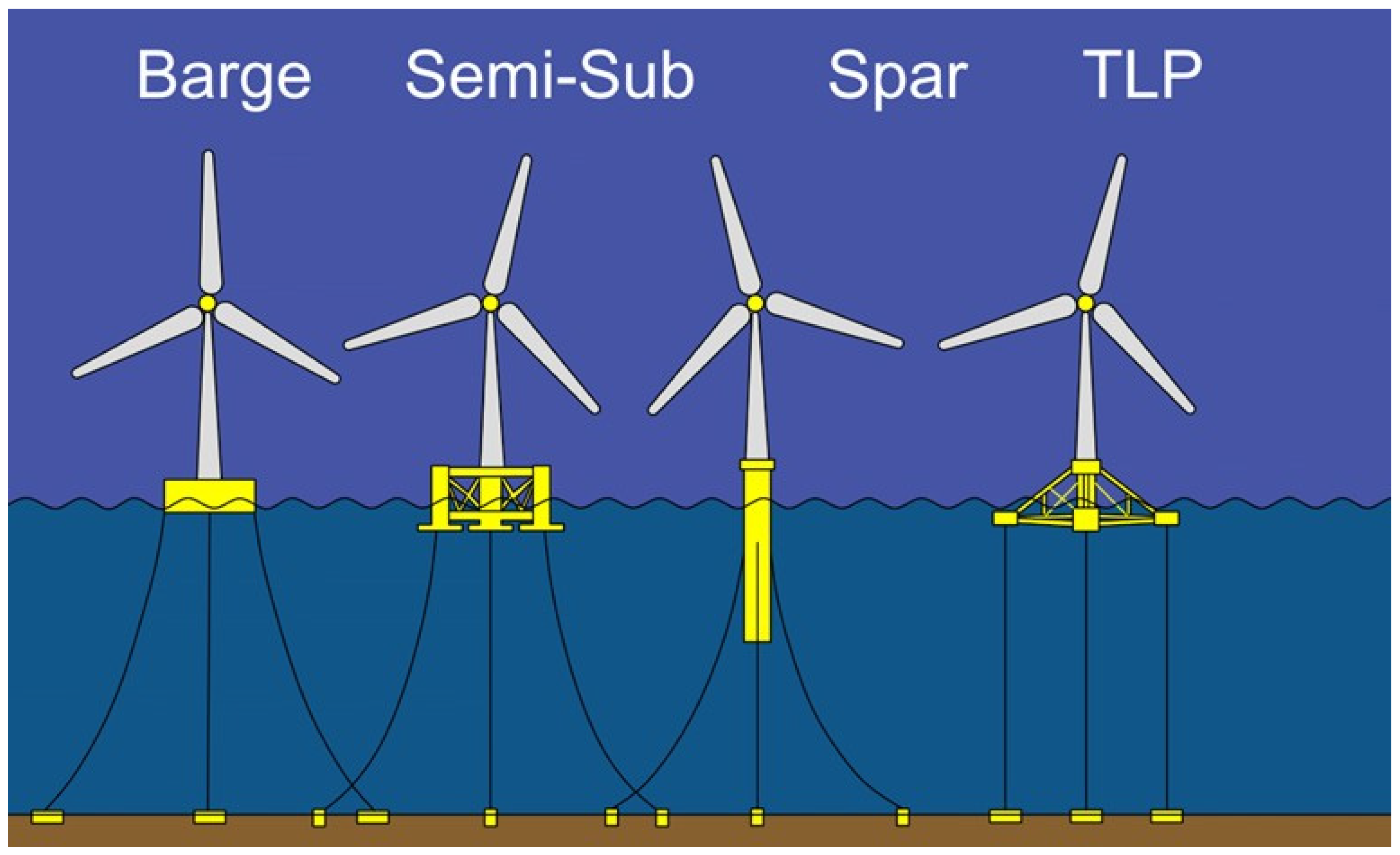Inventions 09 00024 g002