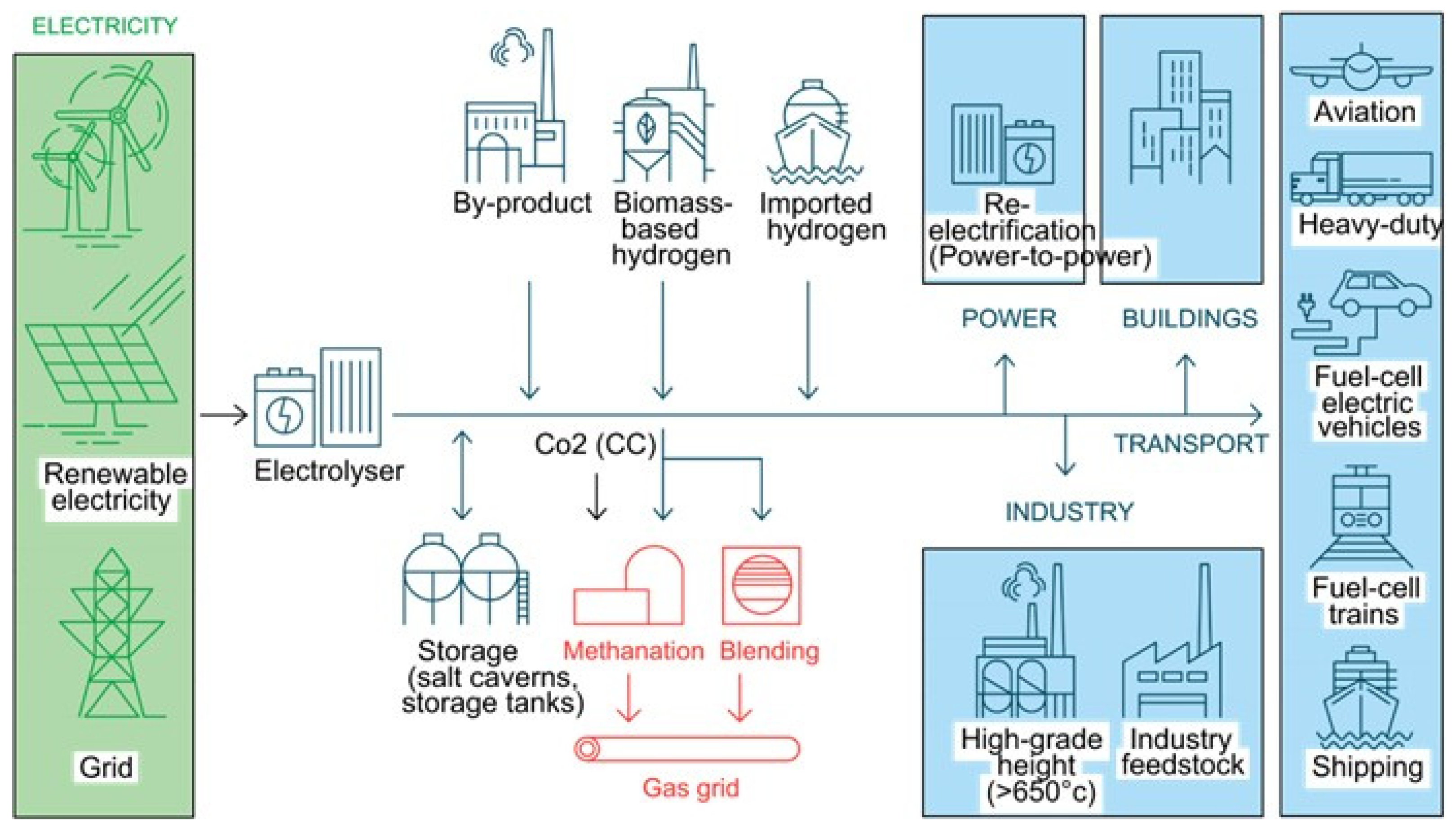 Inventions 09 00024 g009