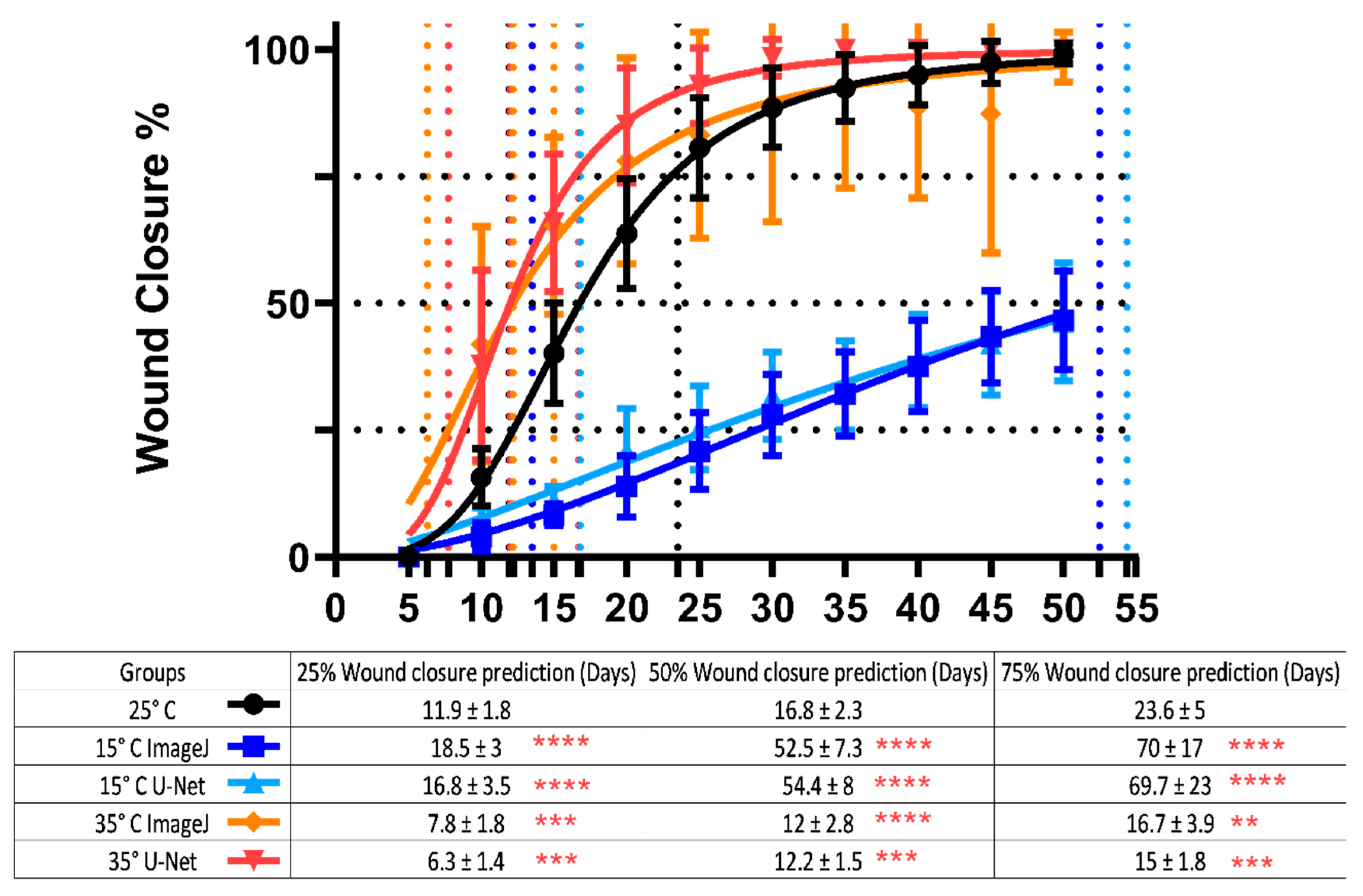 Inventions 09 00025 g007