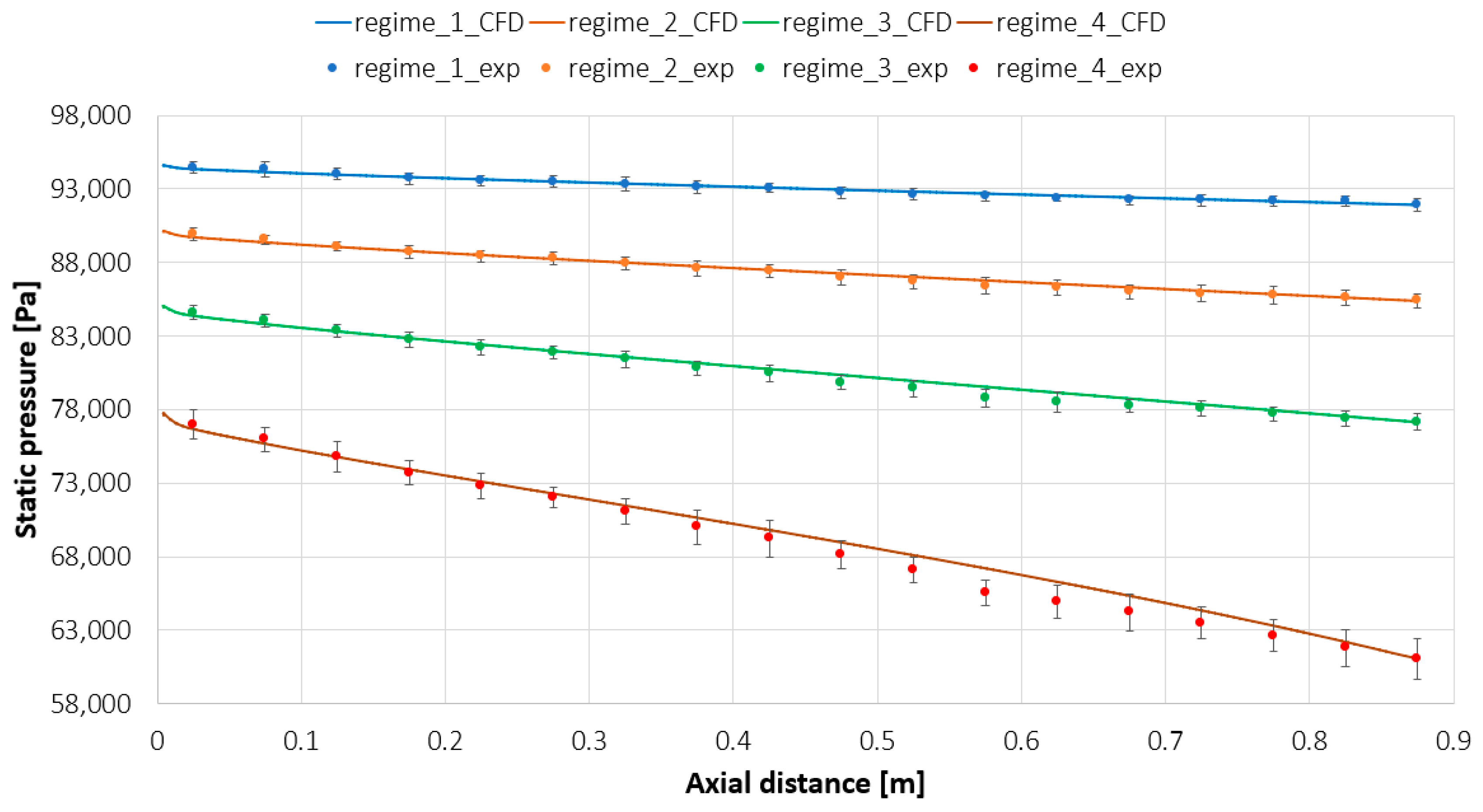 Inventions 09 00028 g007